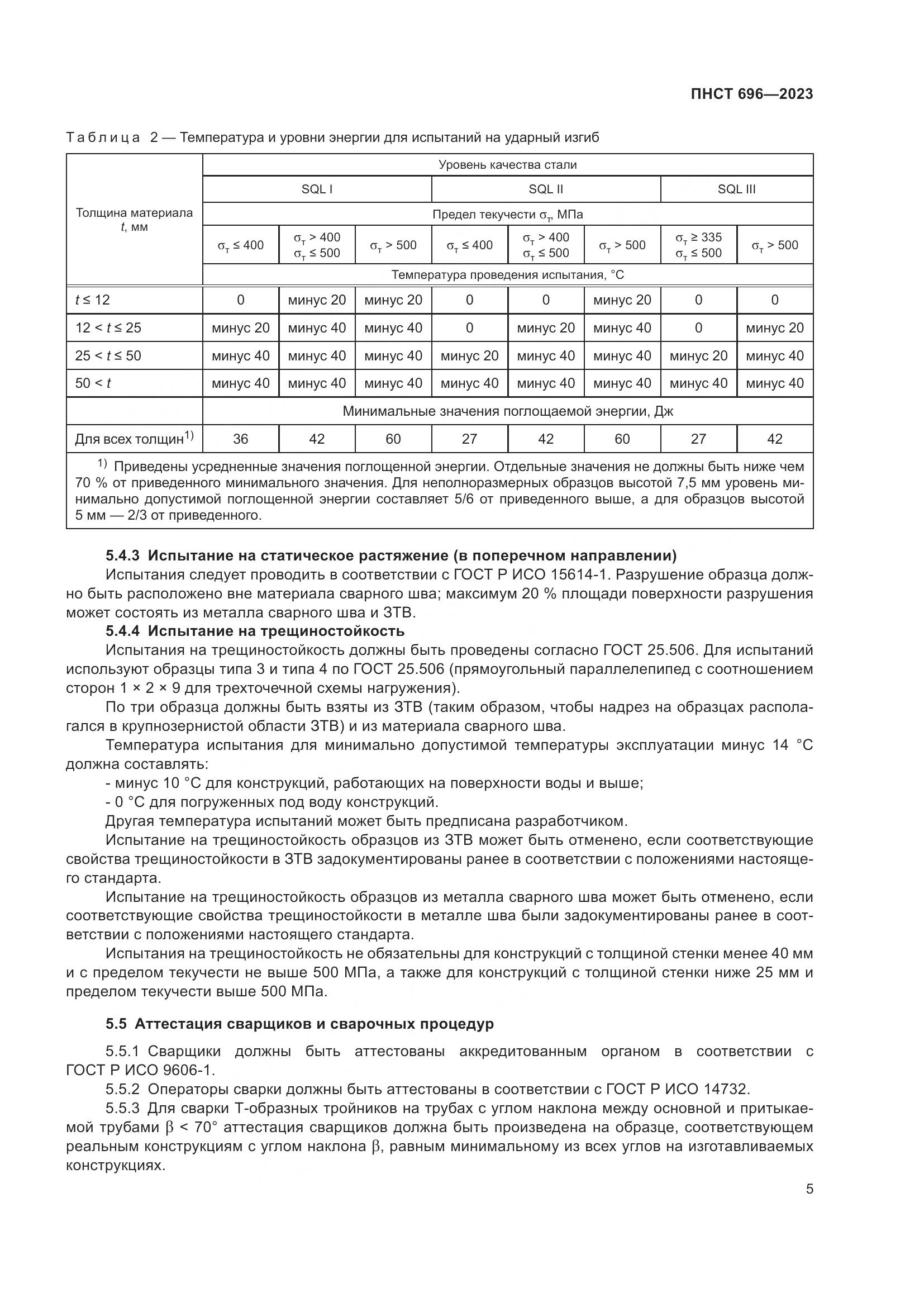 ПНСТ 696-2023, страница 9
