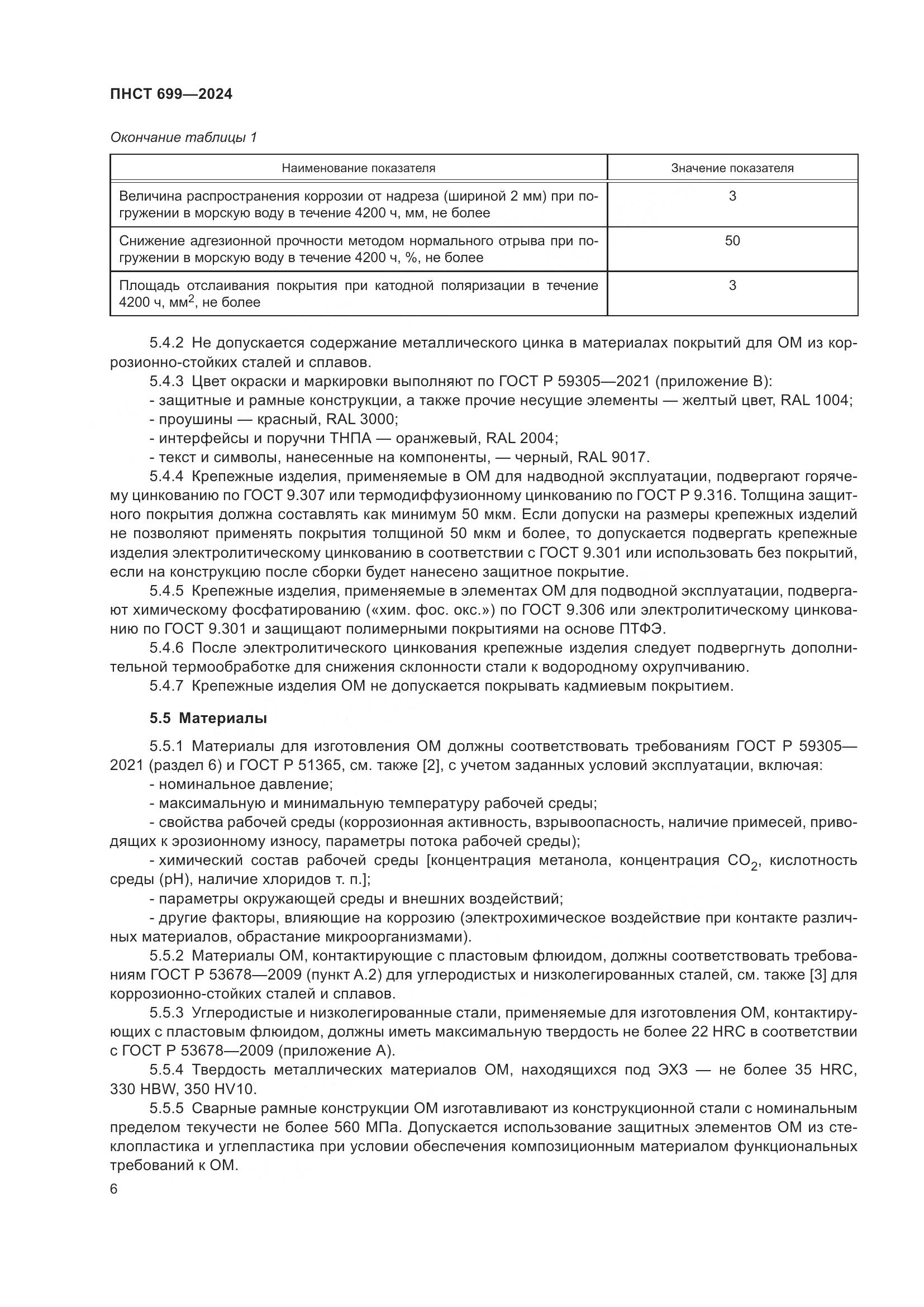 ПНСТ 699-2024, страница 10
