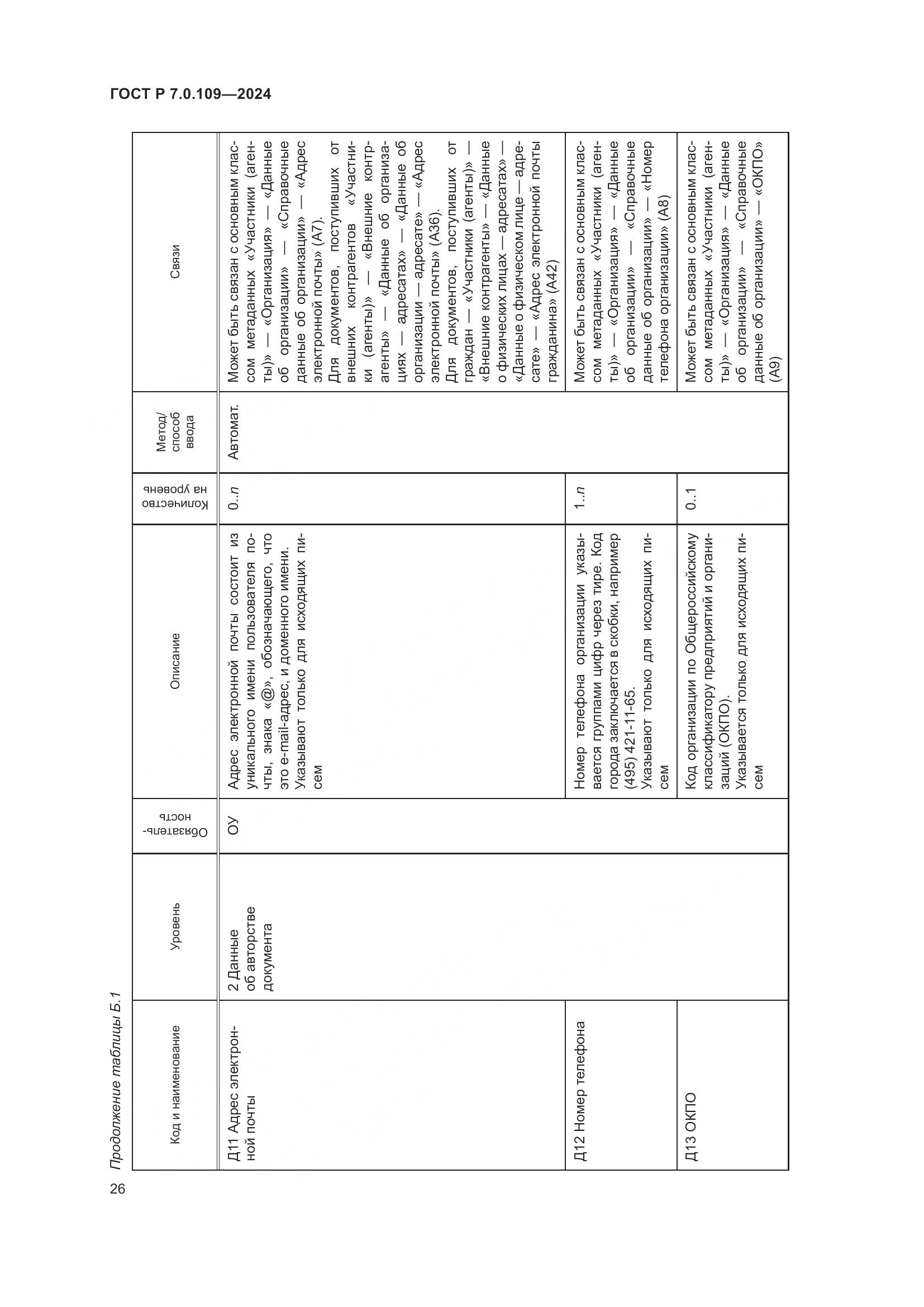ГОСТ Р 7.0.109-2024, страница 30