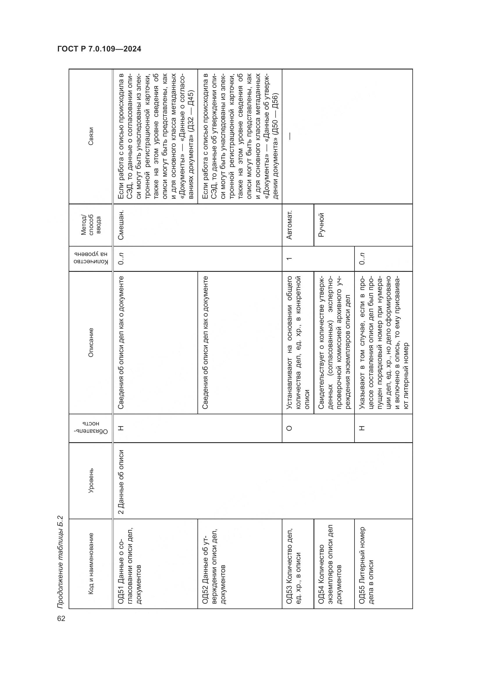 ГОСТ Р 7.0.109-2024, страница 66