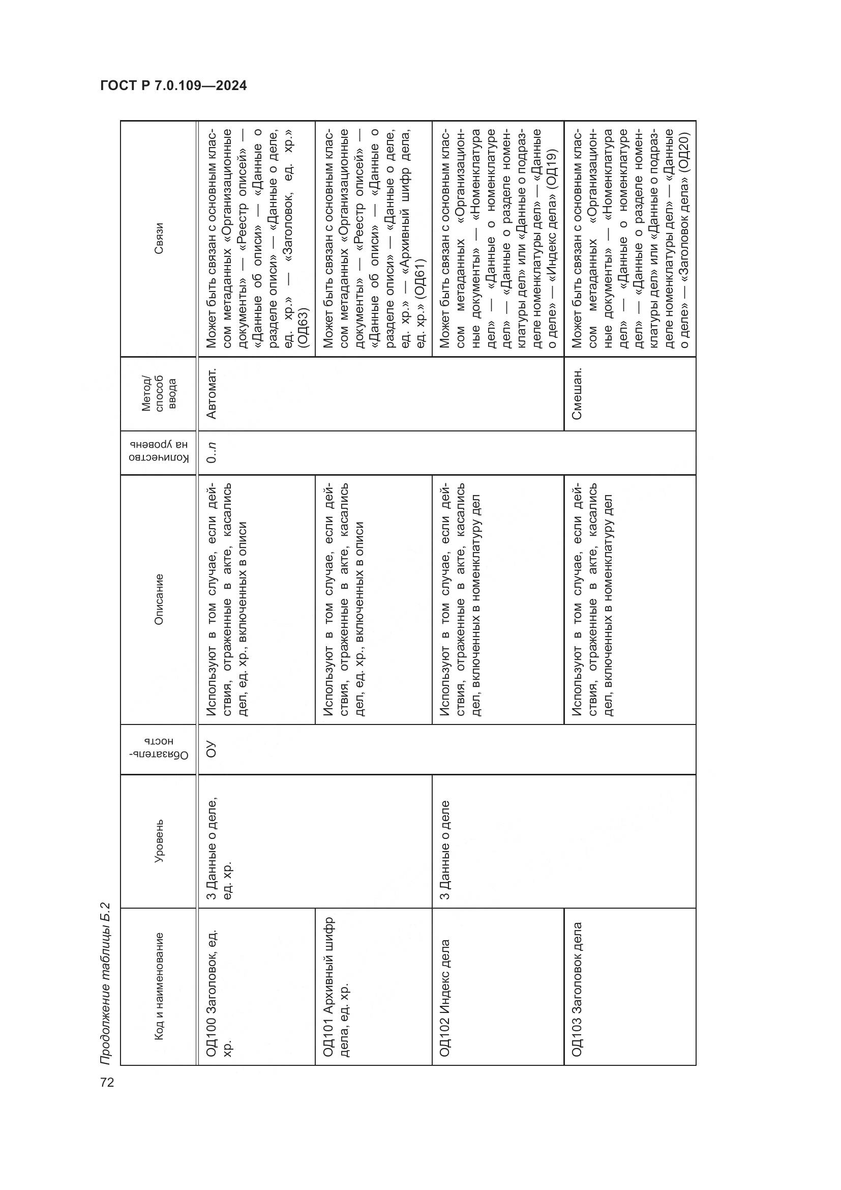 ГОСТ Р 7.0.109-2024, страница 76