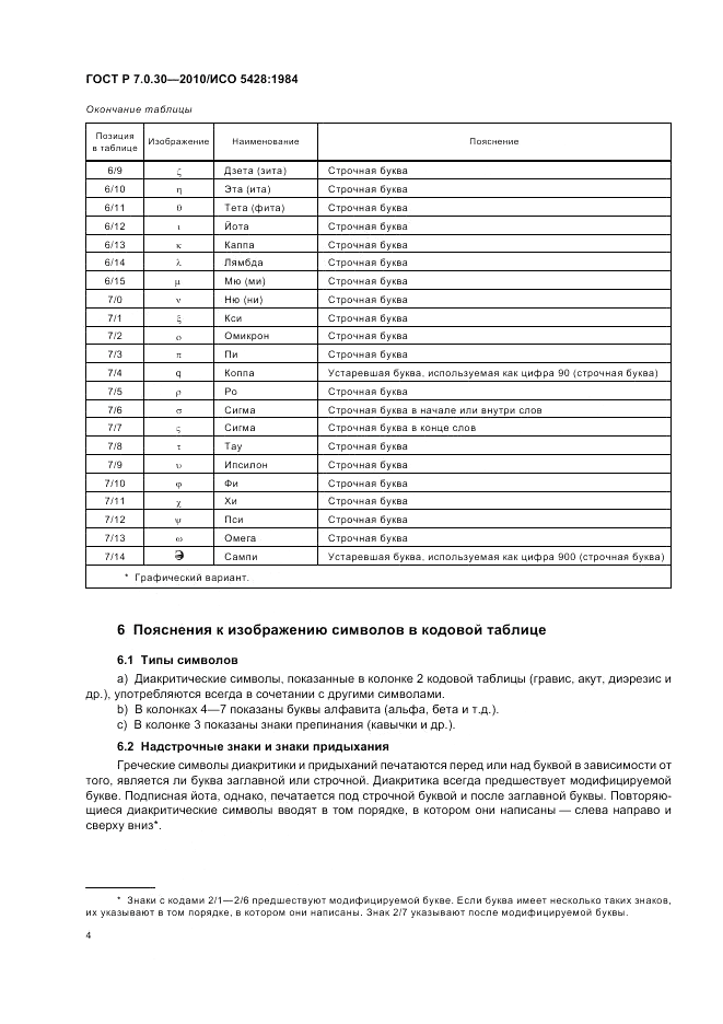 ГОСТ Р 7.0.30-2010, страница 8