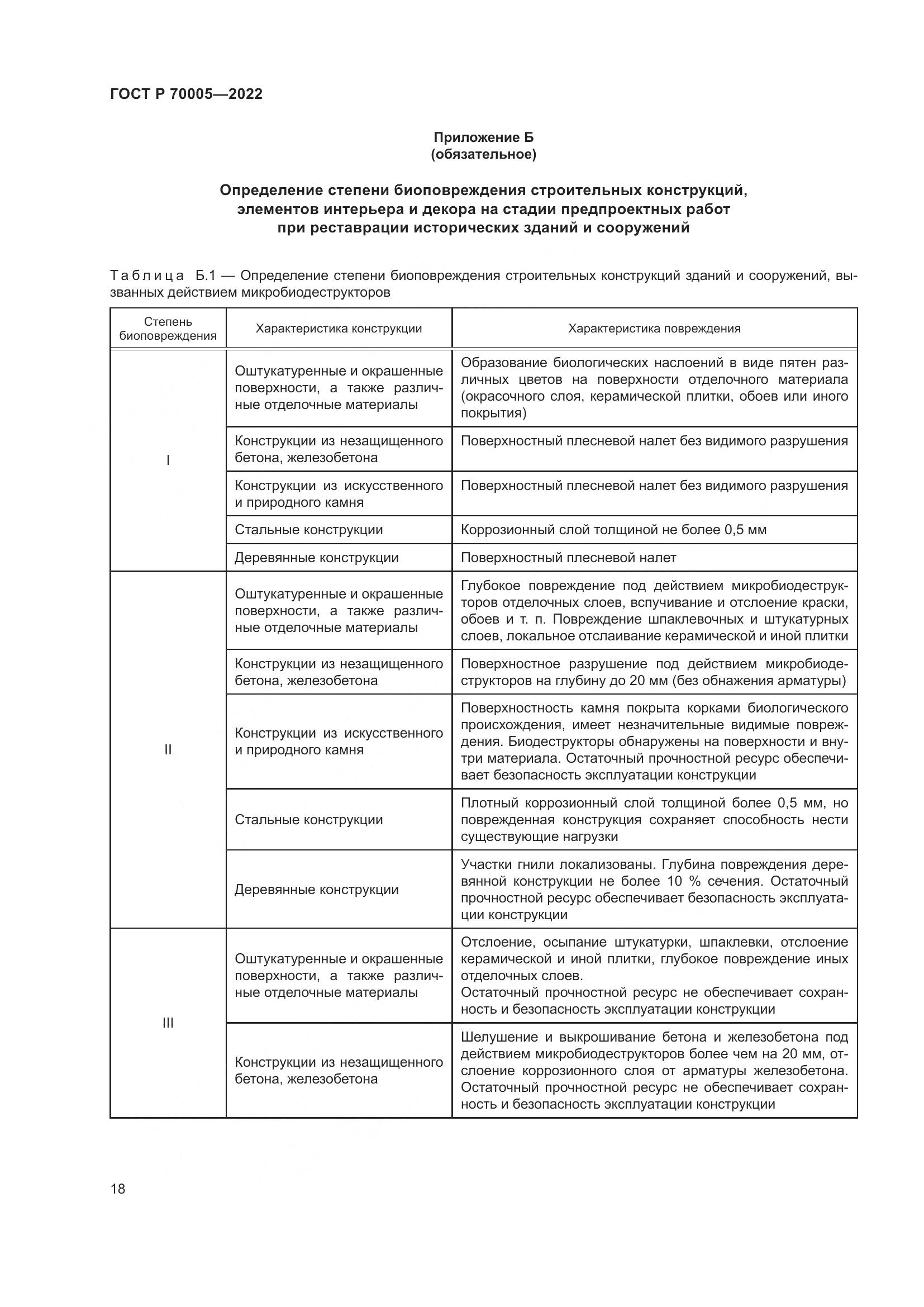 ГОСТ Р  70005-2022, страница 22