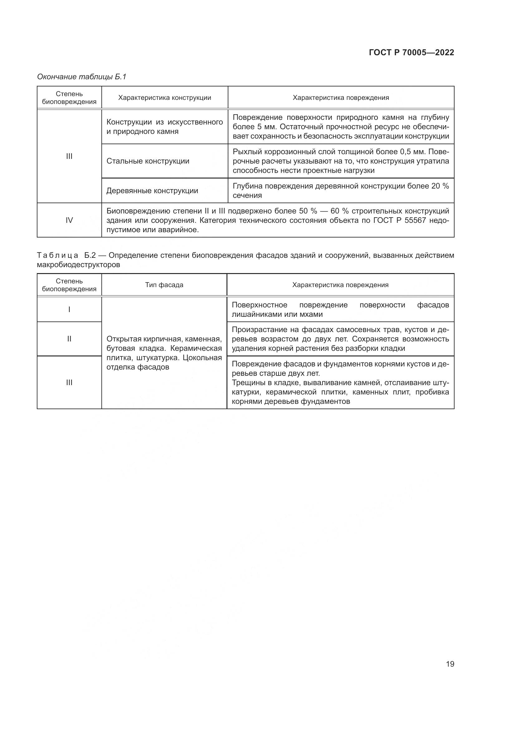 ГОСТ Р  70005-2022, страница 23