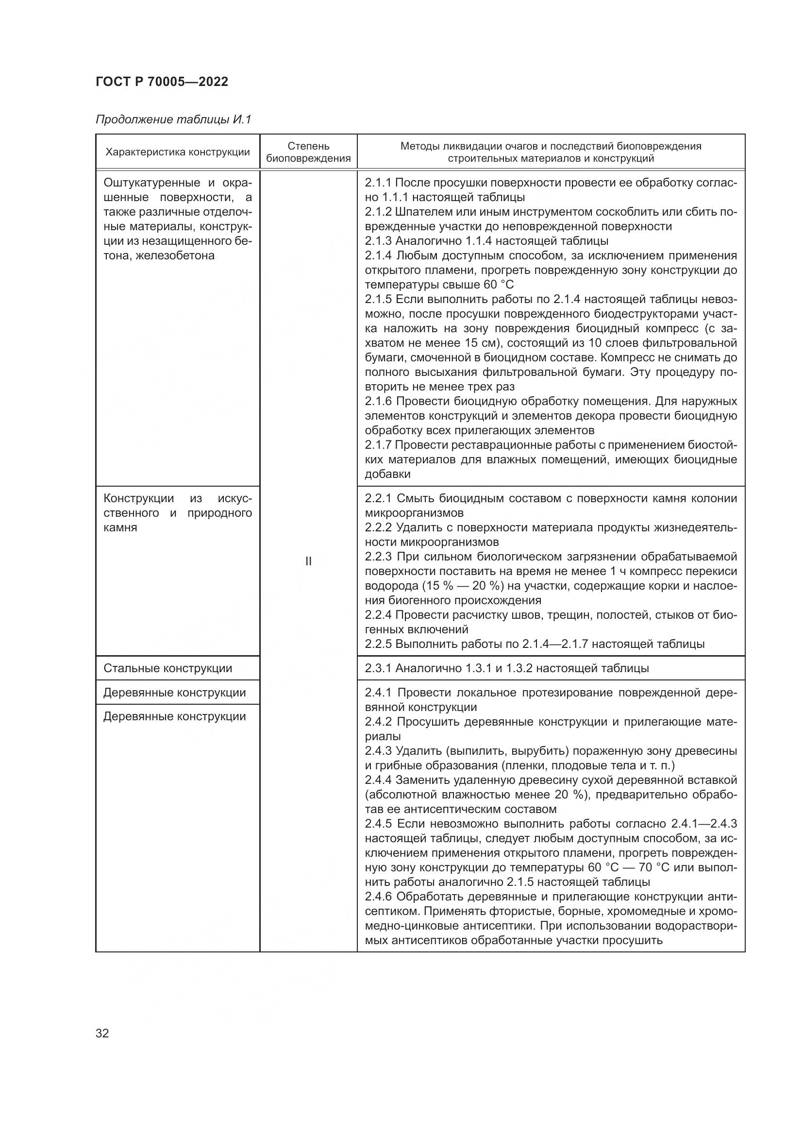 ГОСТ Р  70005-2022, страница 36