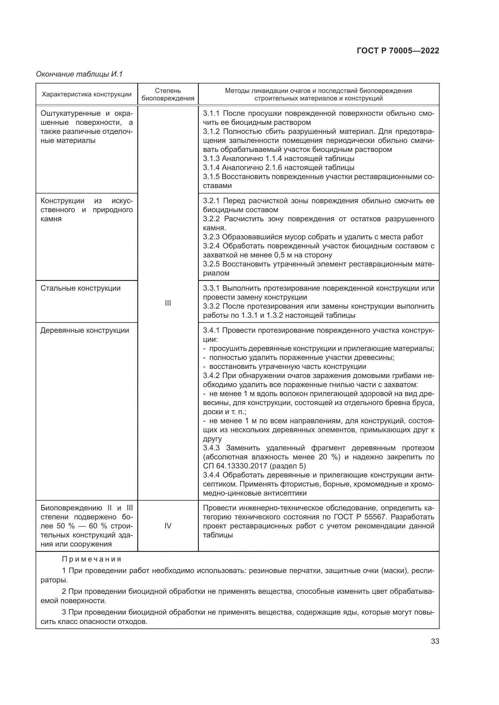 ГОСТ Р  70005-2022, страница 37