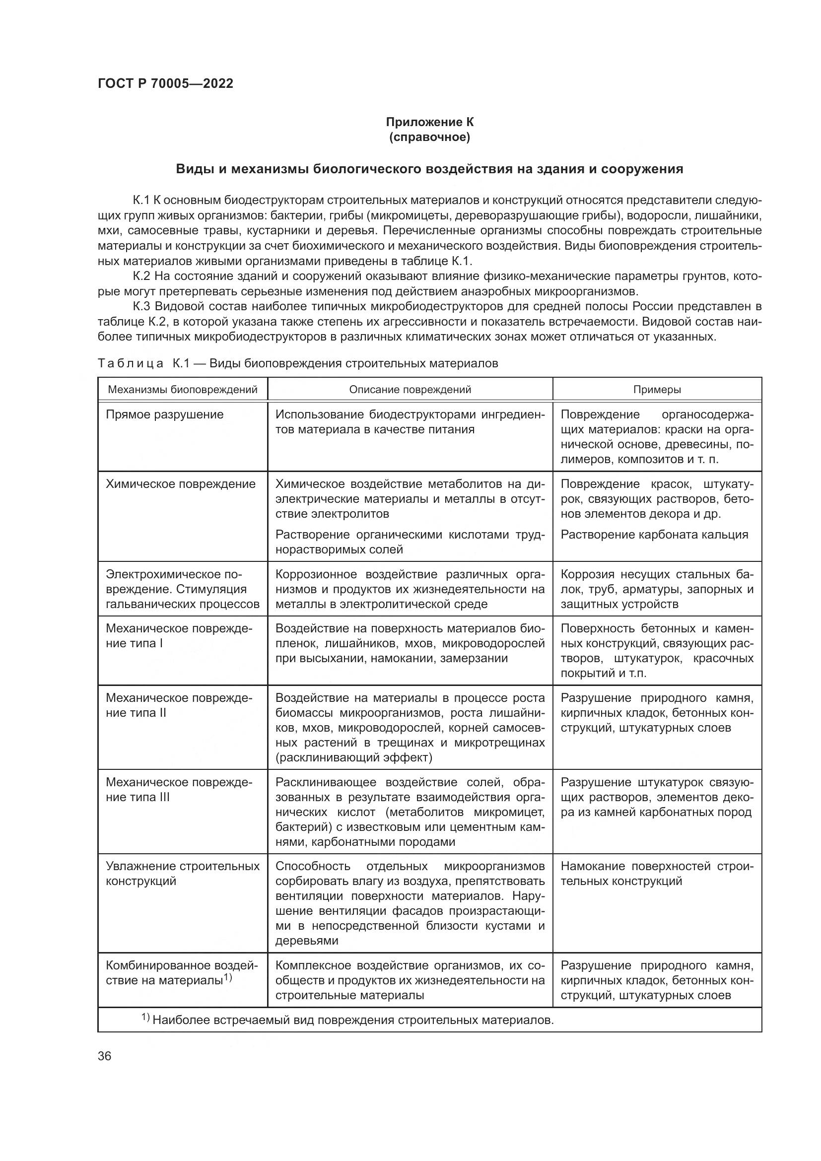ГОСТ Р  70005-2022, страница 40