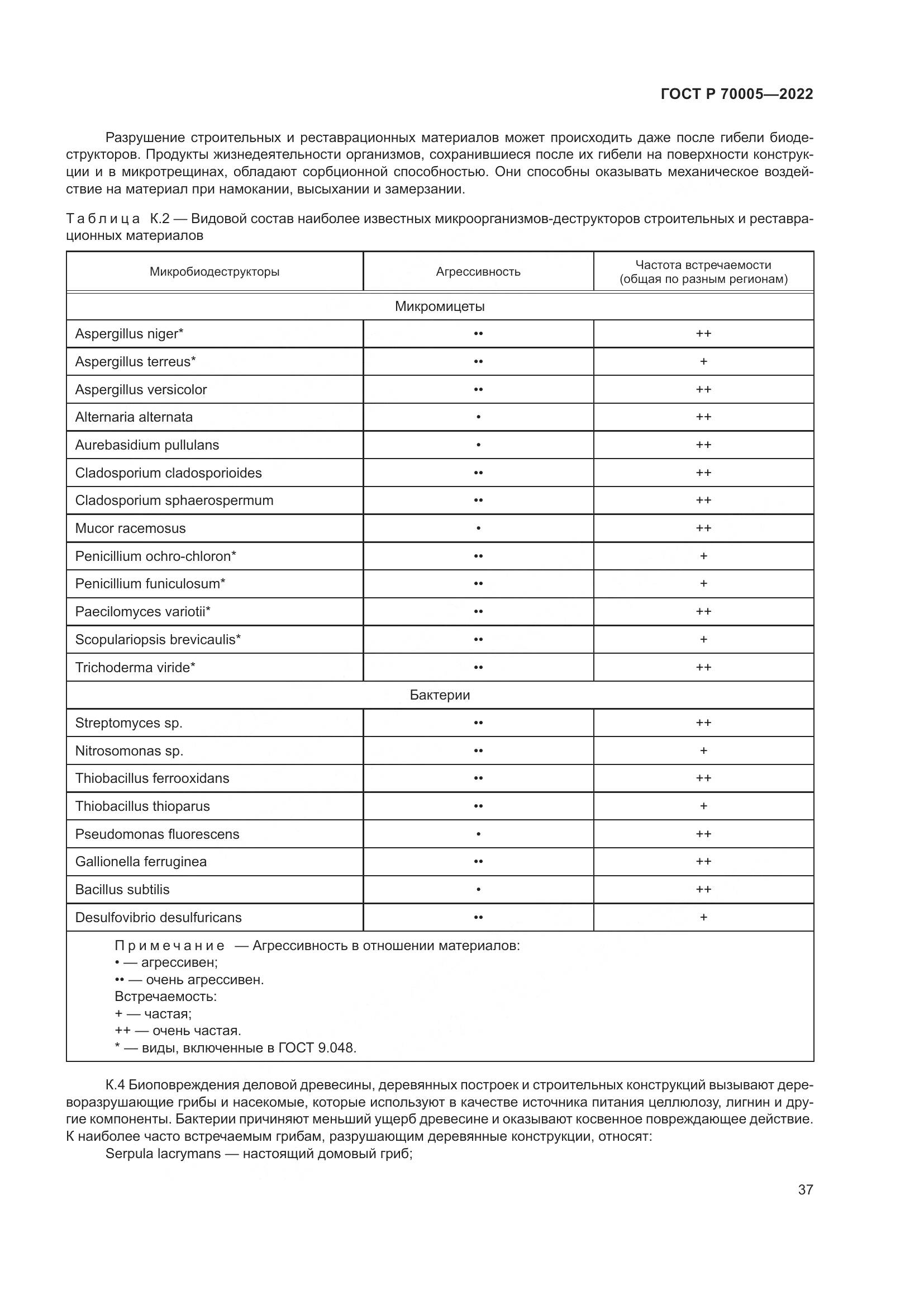 ГОСТ Р  70005-2022, страница 41