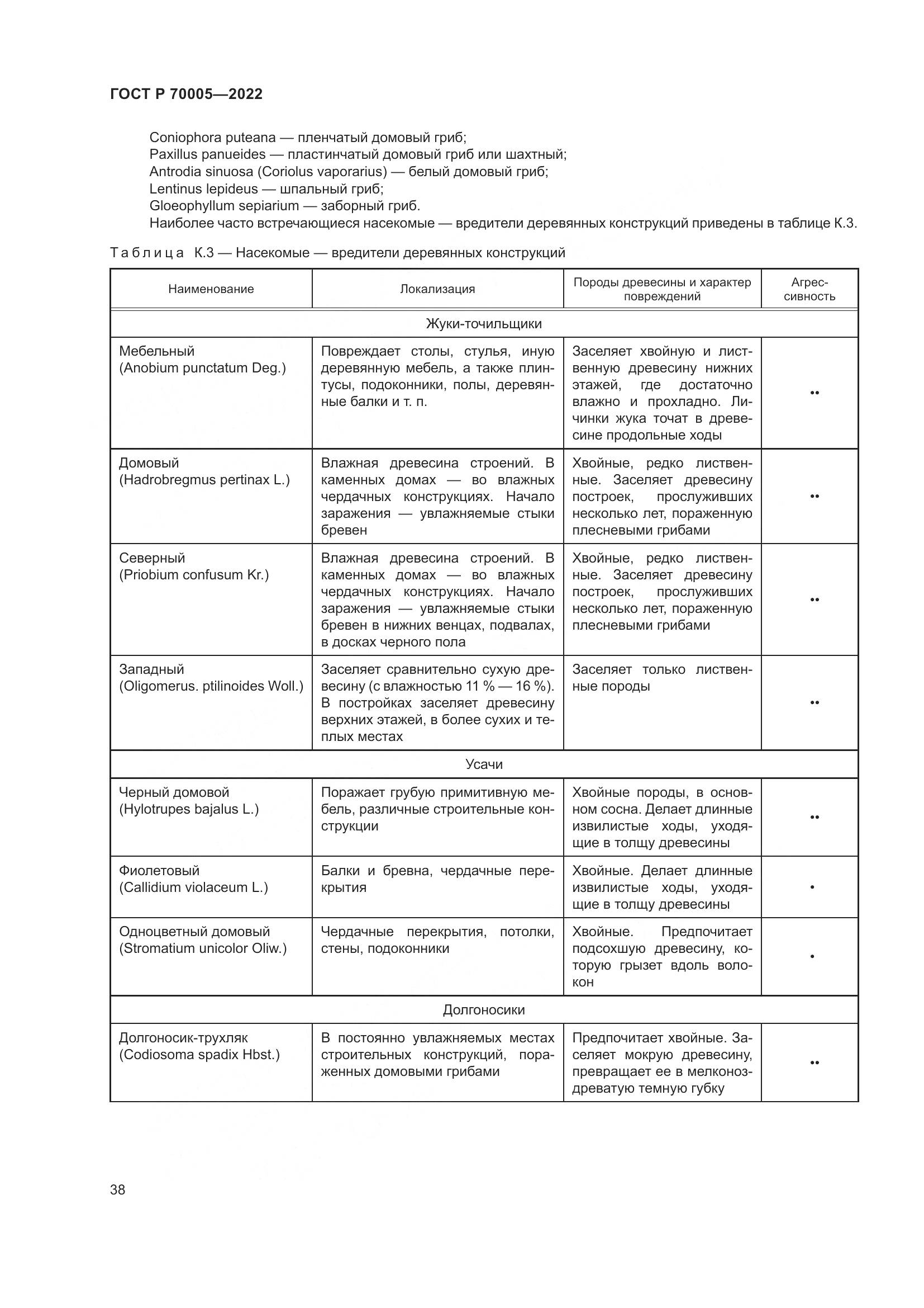 ГОСТ Р  70005-2022, страница 42