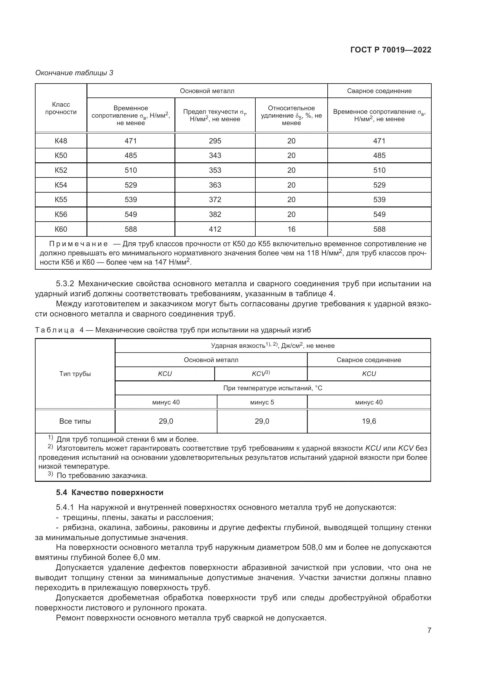 ГОСТ Р  70019-2022, страница 11