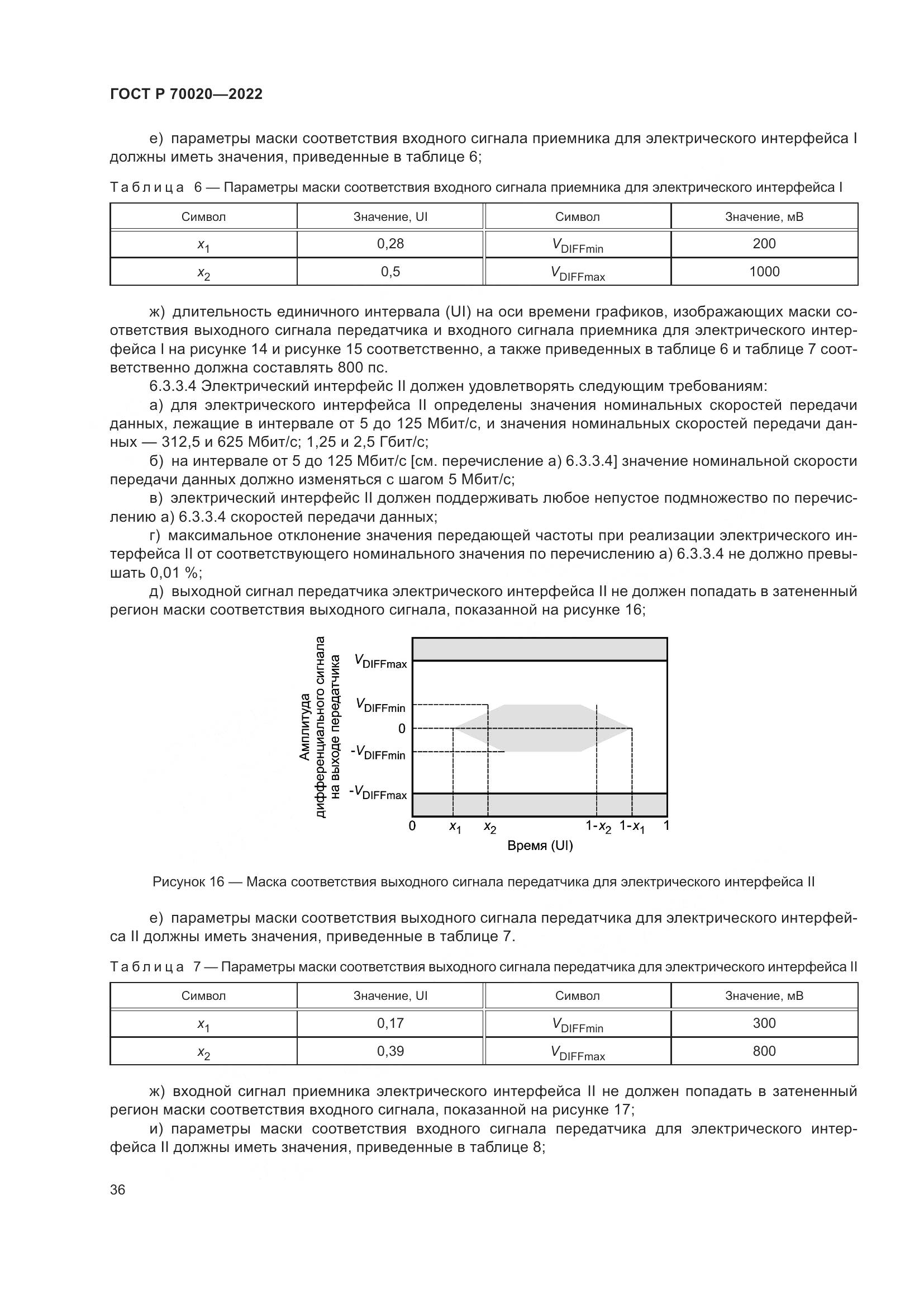 ГОСТ Р  70020-2022, страница 42