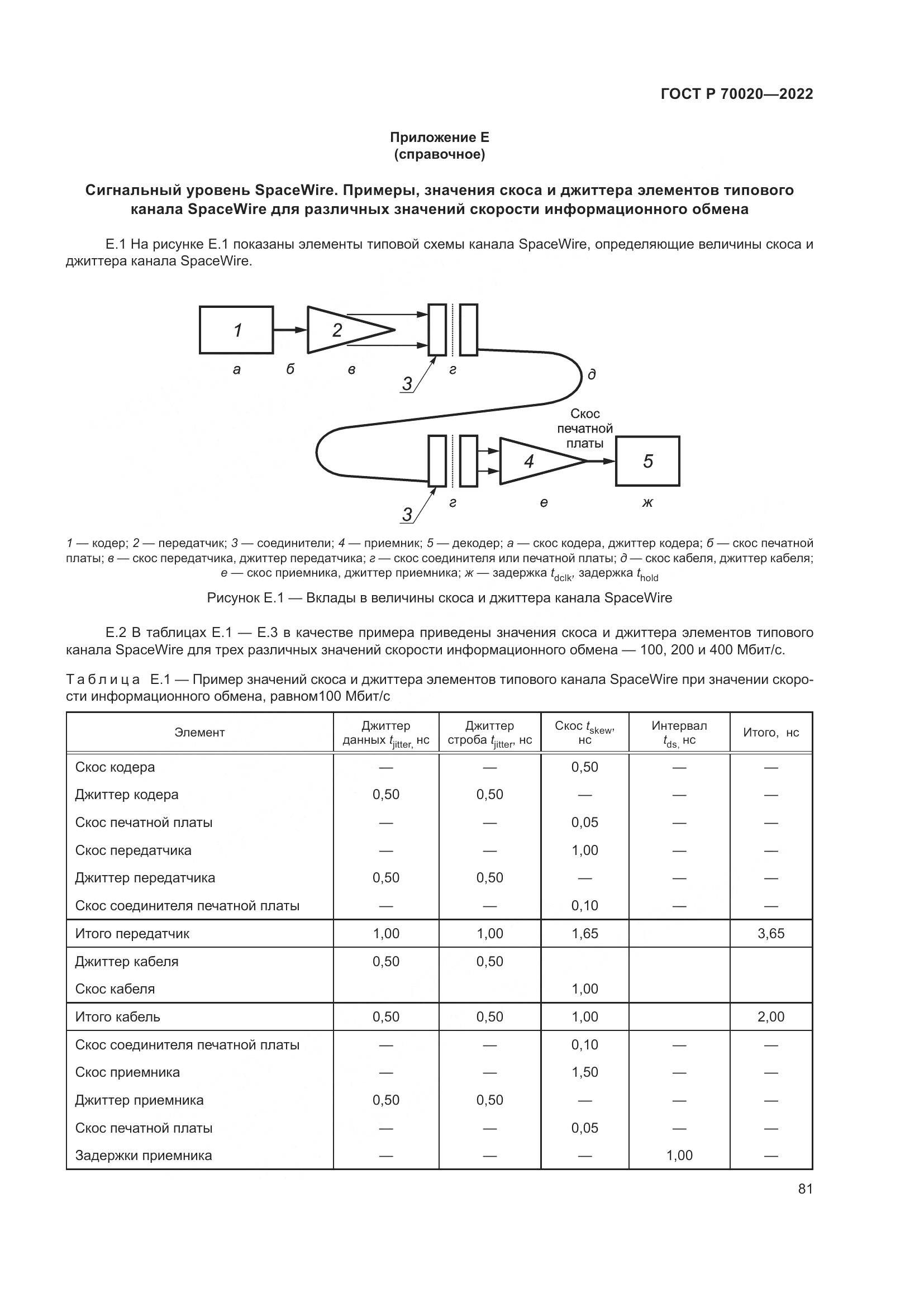 ГОСТ Р  70020-2022, страница 87