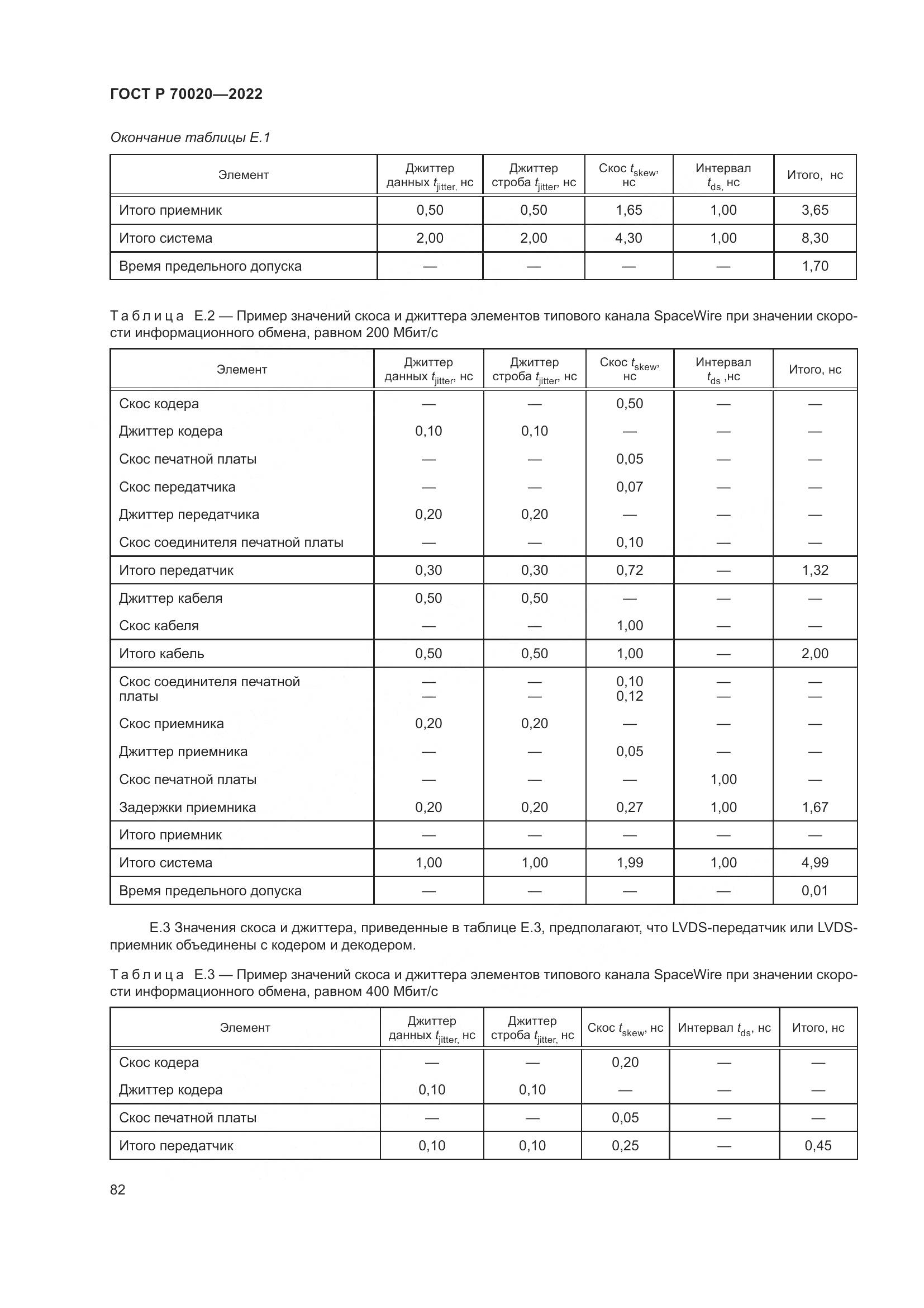ГОСТ Р  70020-2022, страница 88