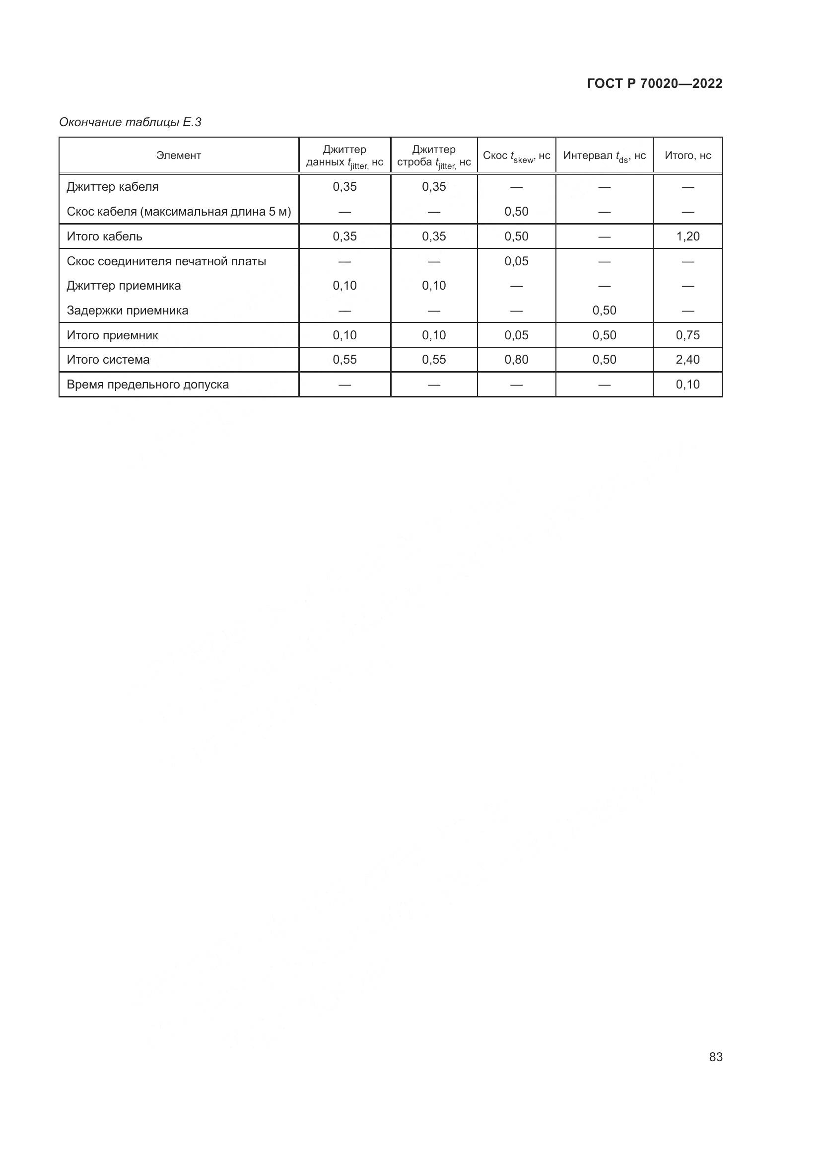 ГОСТ Р  70020-2022, страница 89