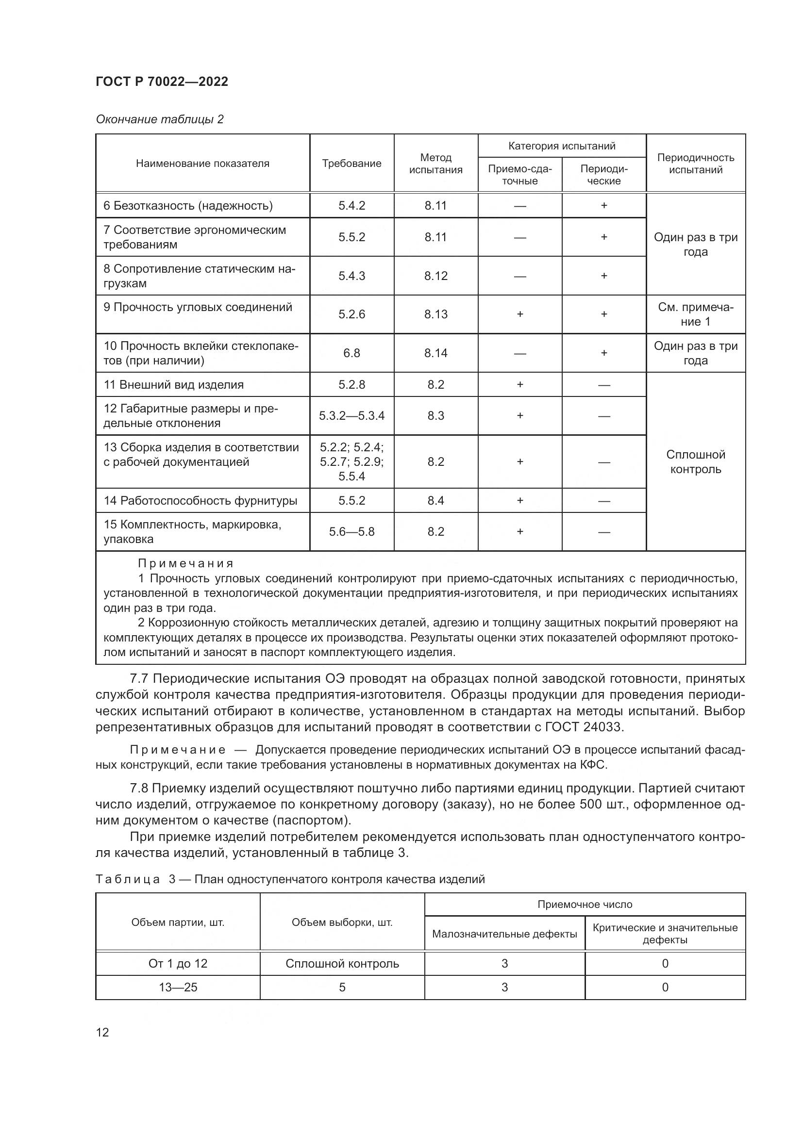 ГОСТ Р  70022-2022, страница 16