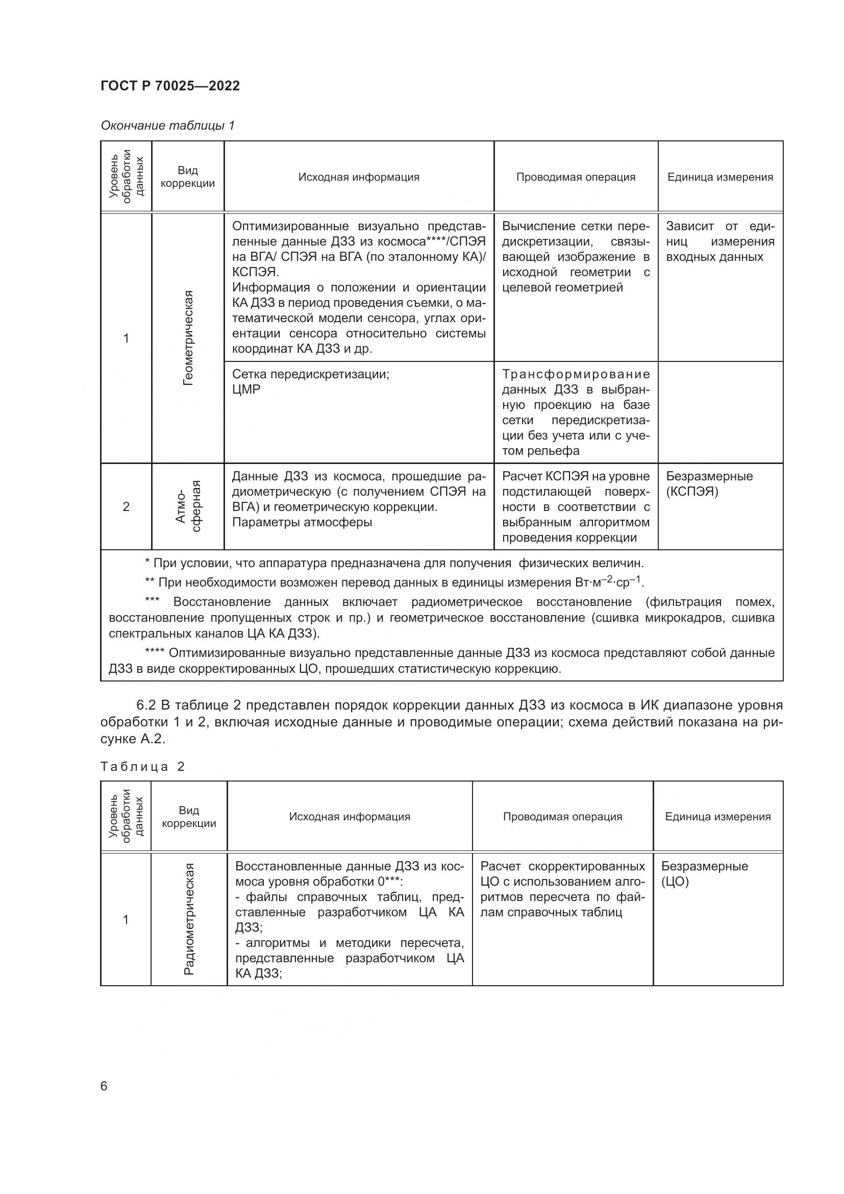 ГОСТ Р  70025-2022, страница 10