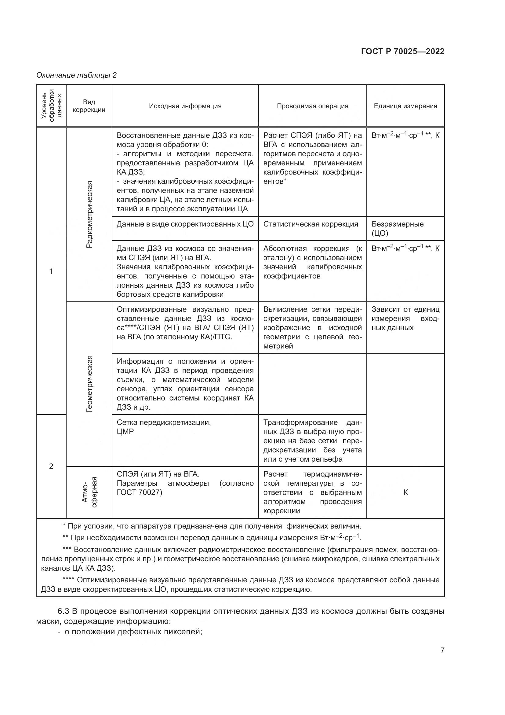 ГОСТ Р  70025-2022, страница 11