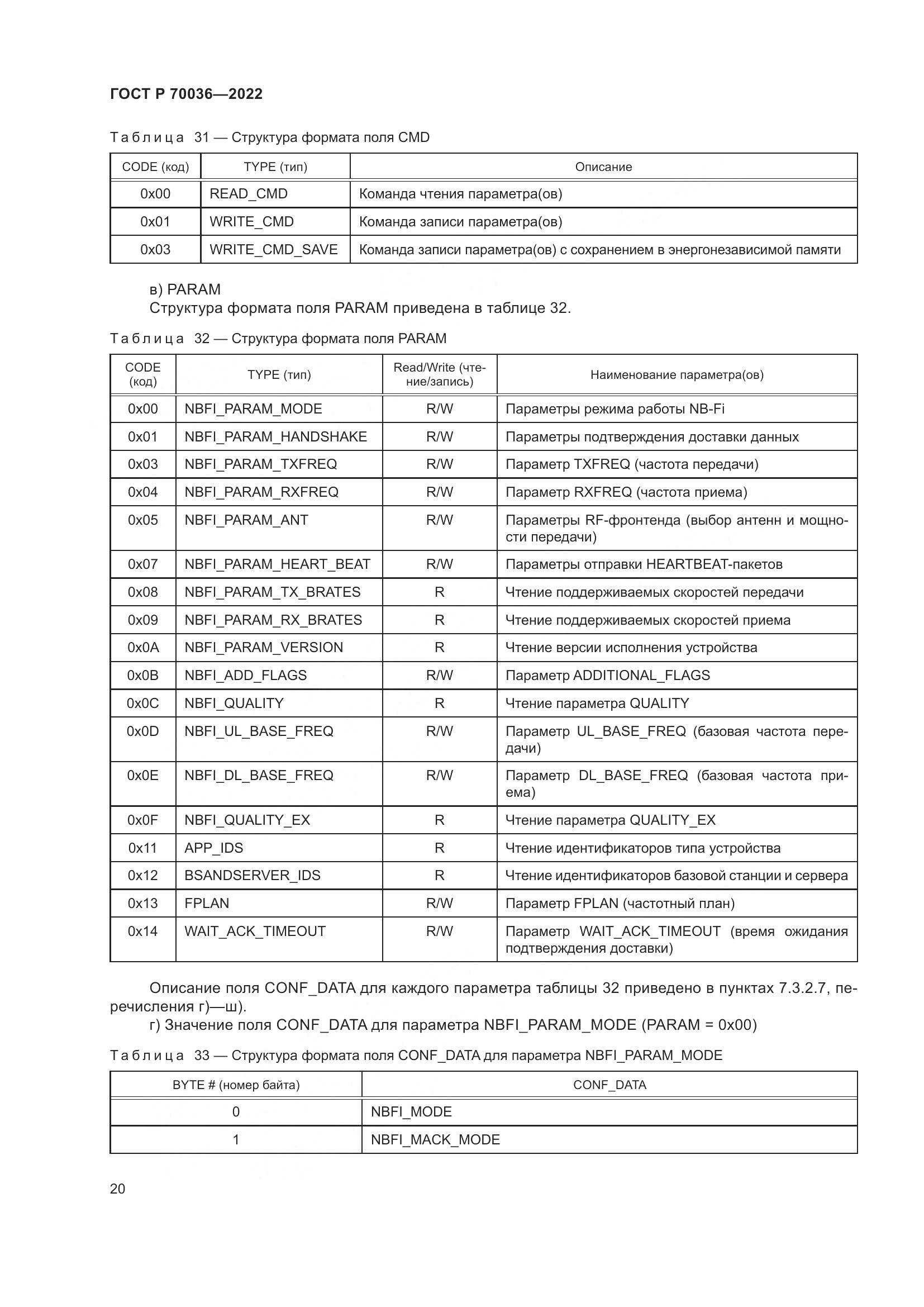 ГОСТ Р  70036-2022, страница 24