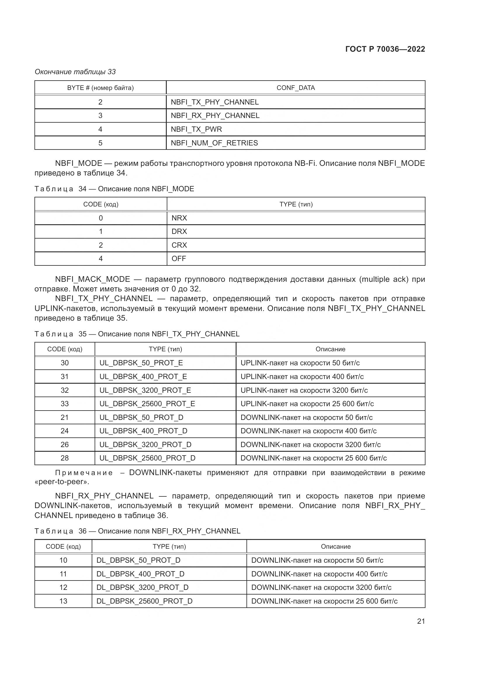 ГОСТ Р  70036-2022, страница 25