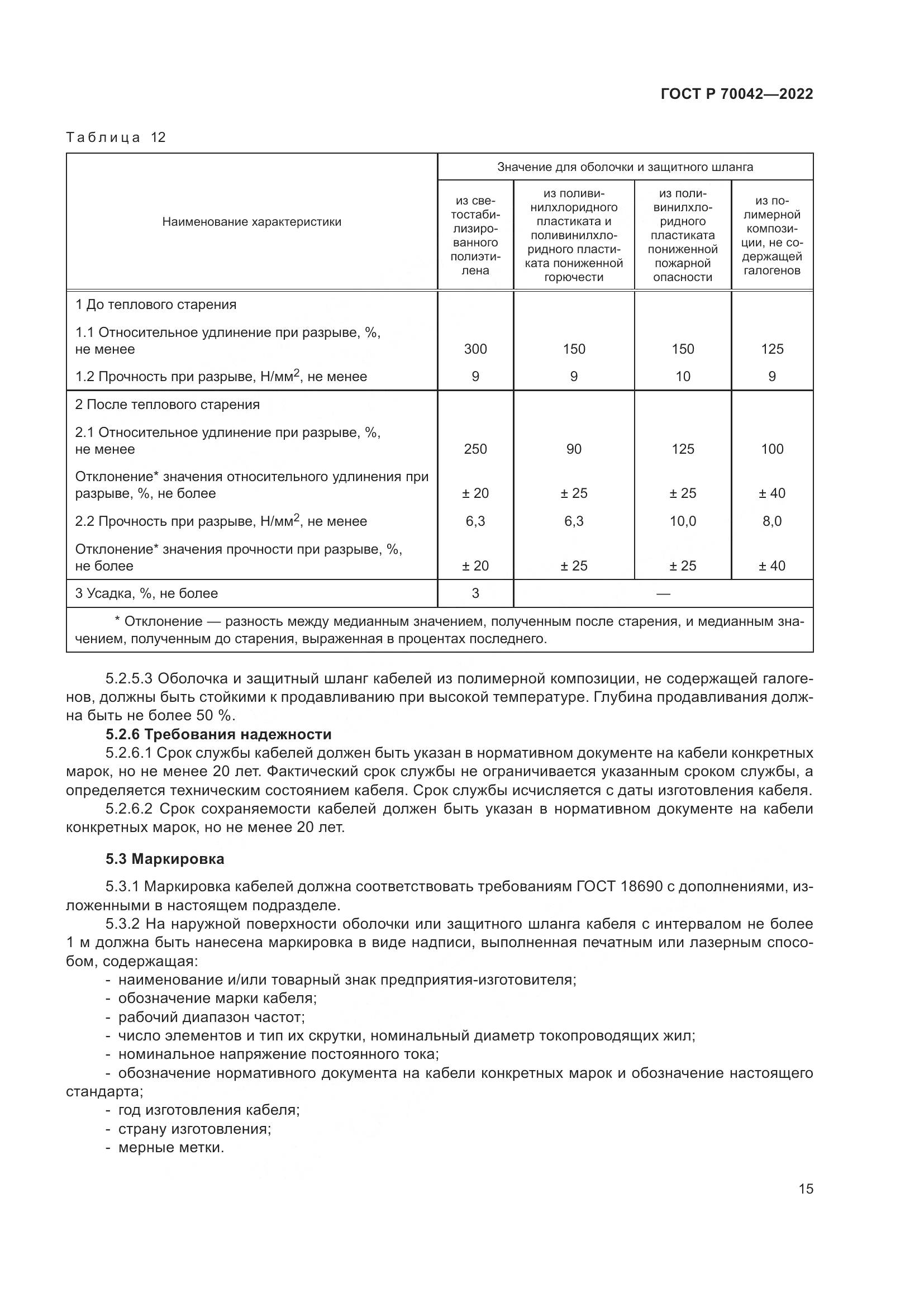 ГОСТ Р  70042-2022, страница 19
