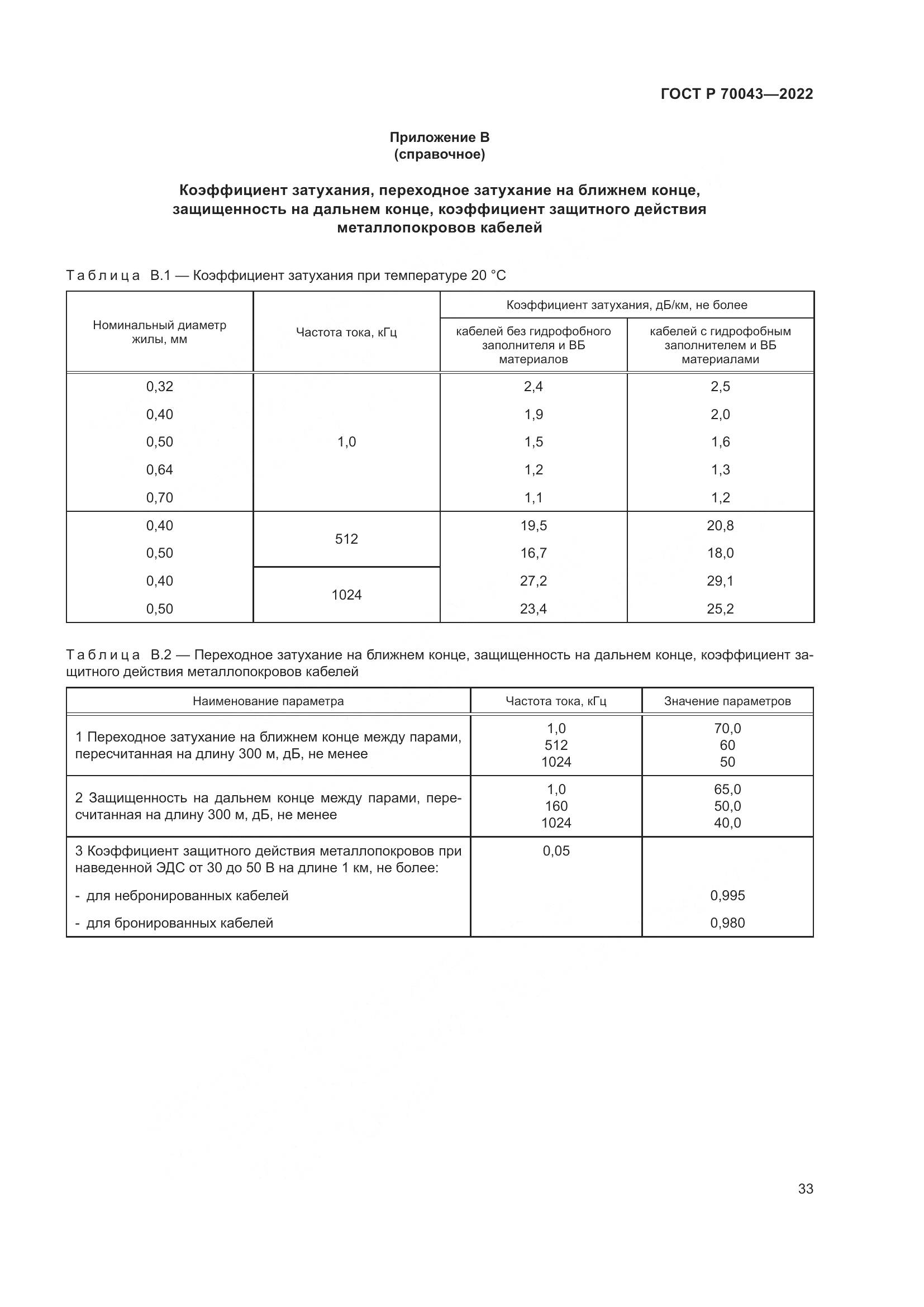 ГОСТ Р  70043-2022, страница 37