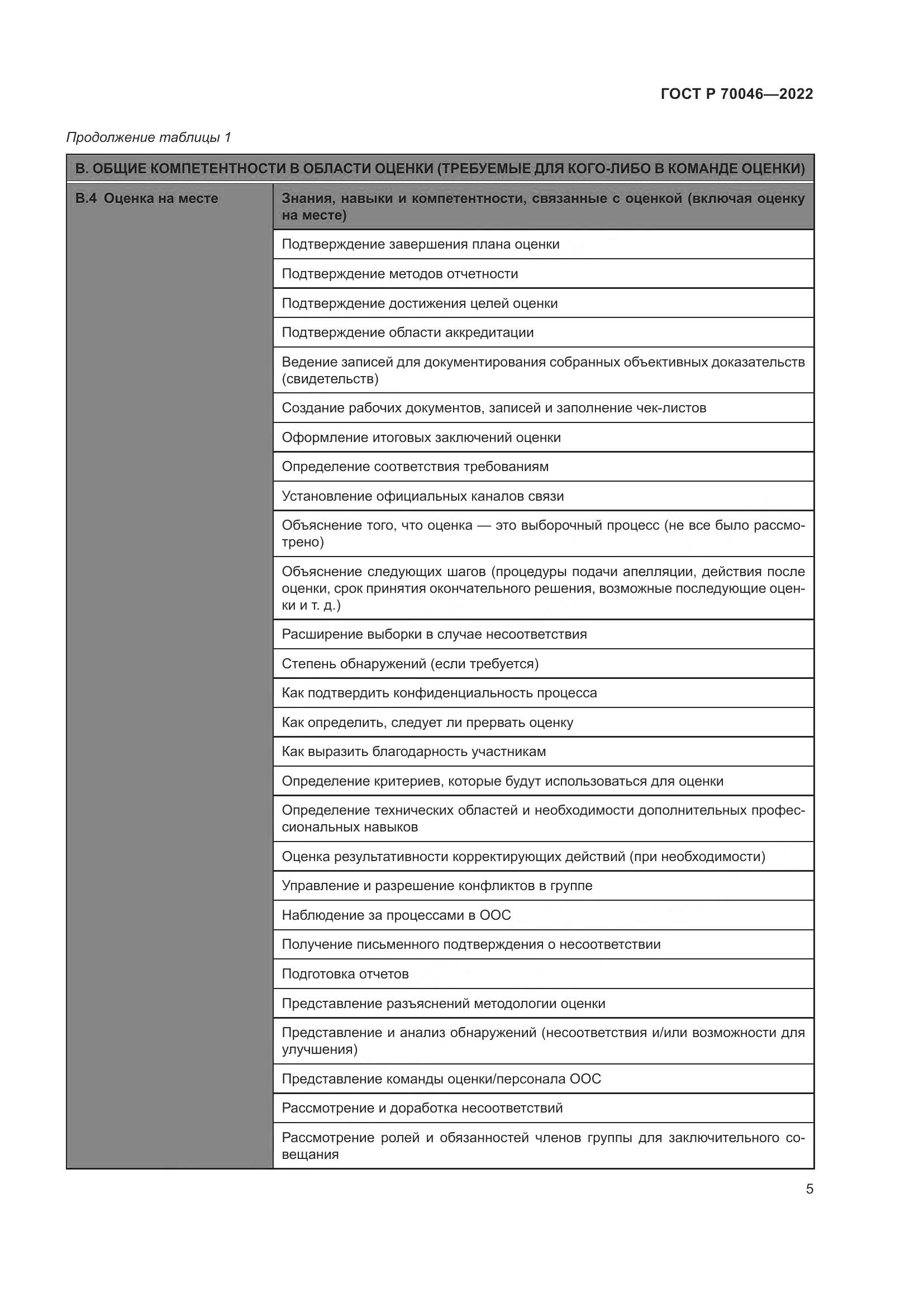 ГОСТ Р  70046-2022, страница 9