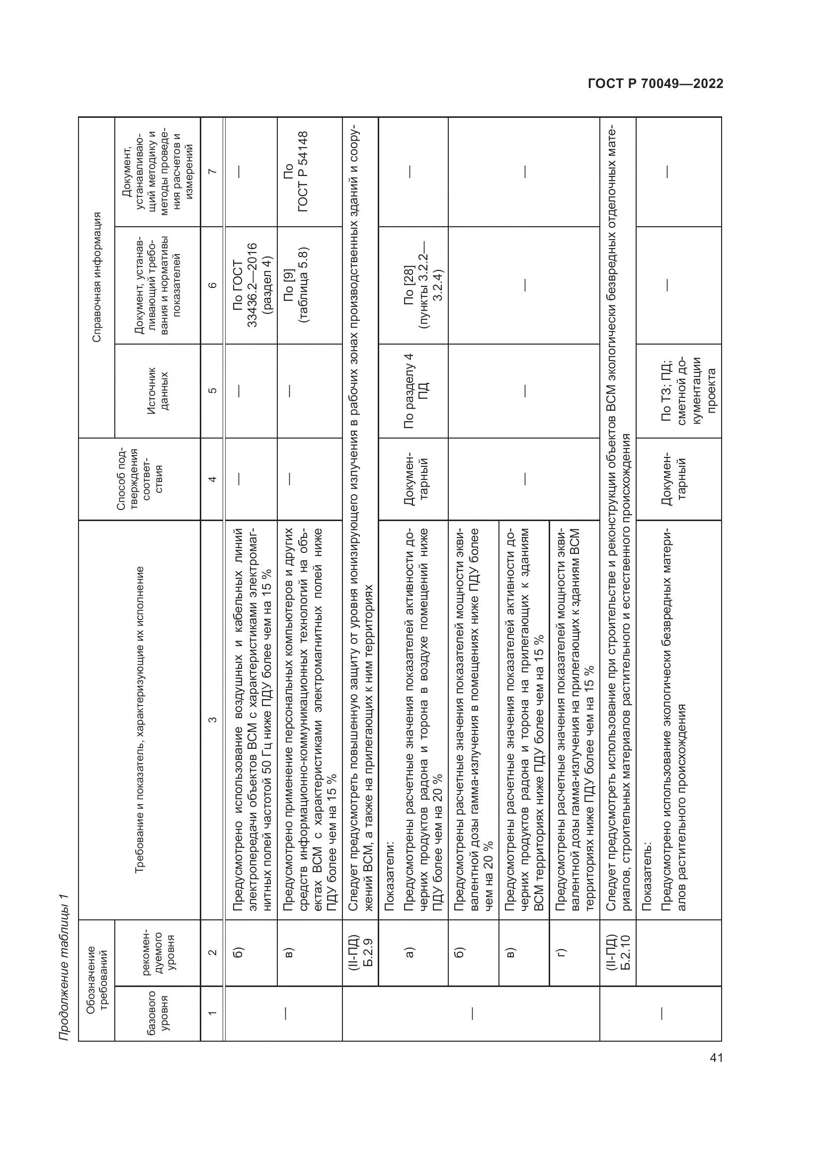 ГОСТ Р  70049-2022, страница 45