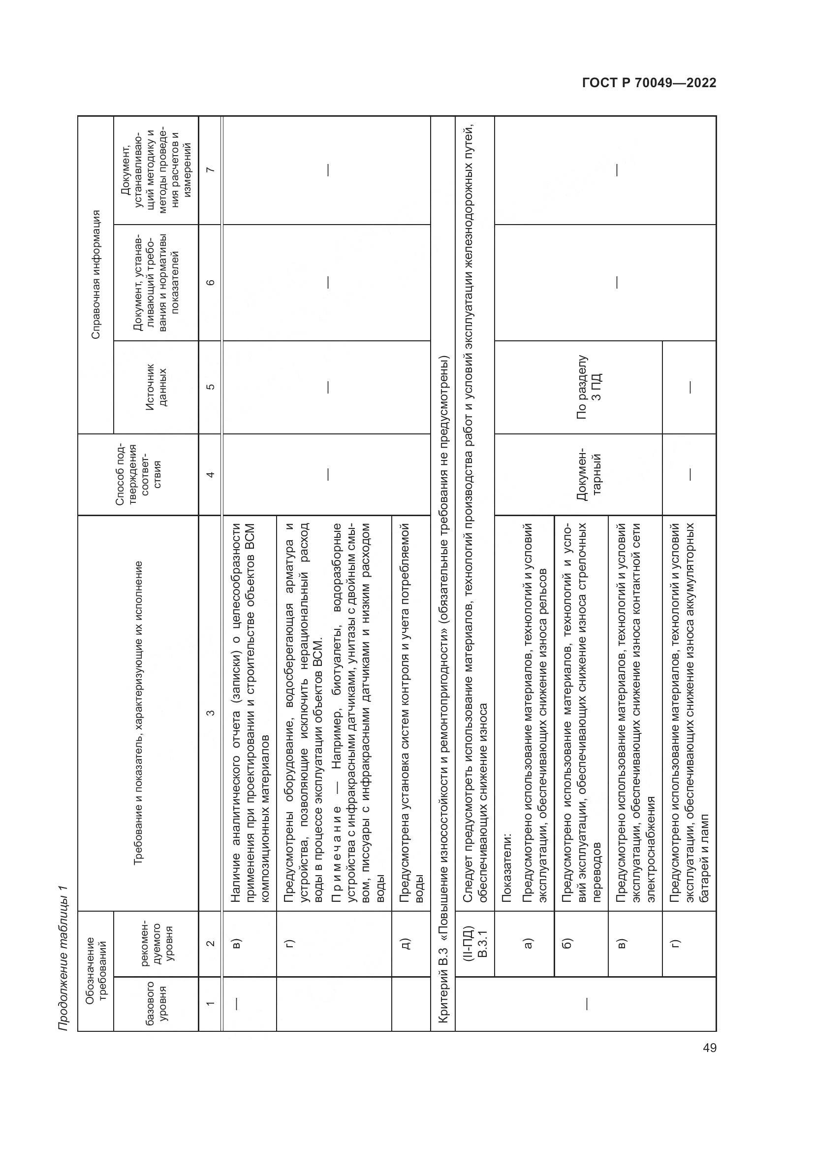 ГОСТ Р  70049-2022, страница 53