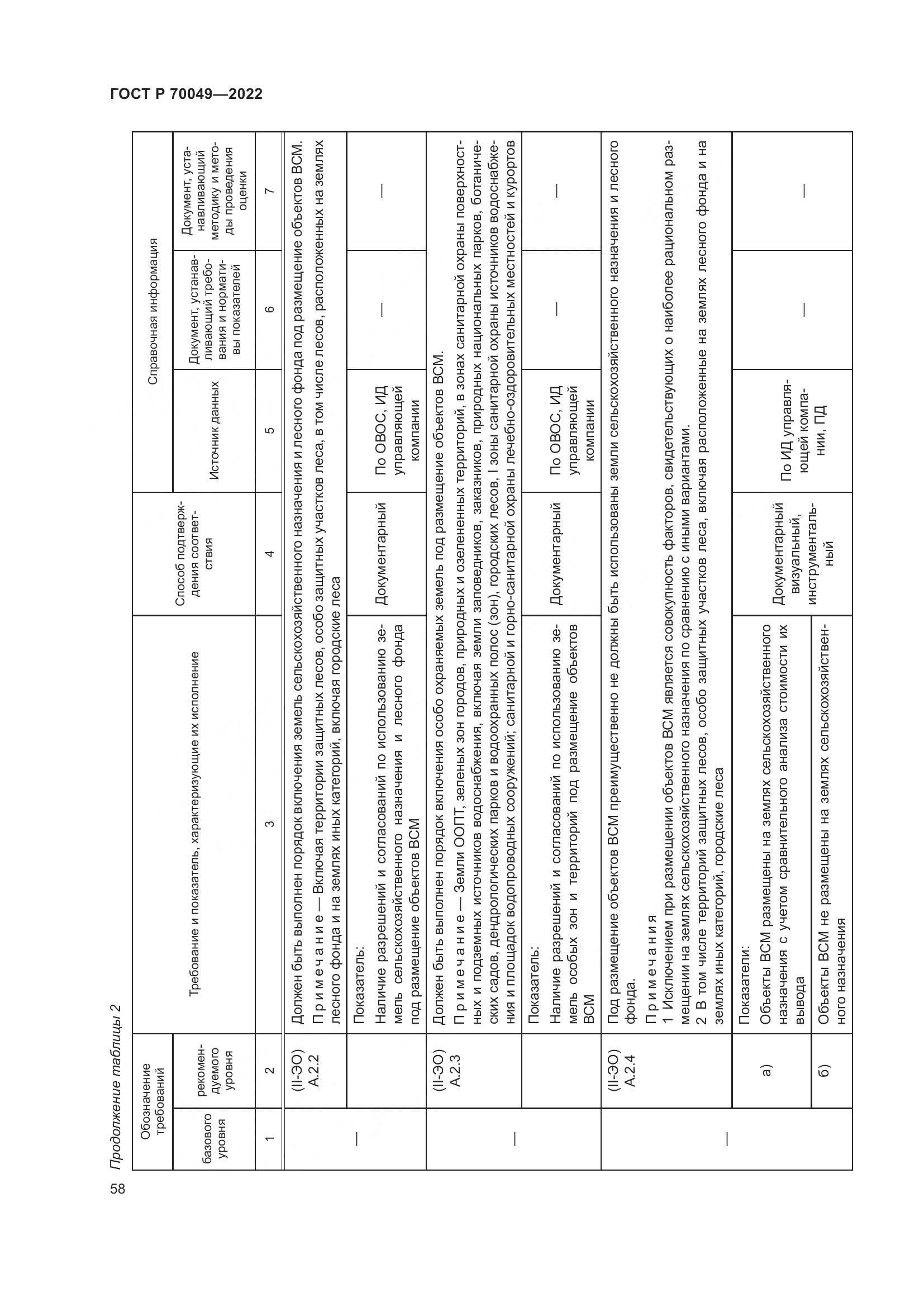 ГОСТ Р  70049-2022, страница 62