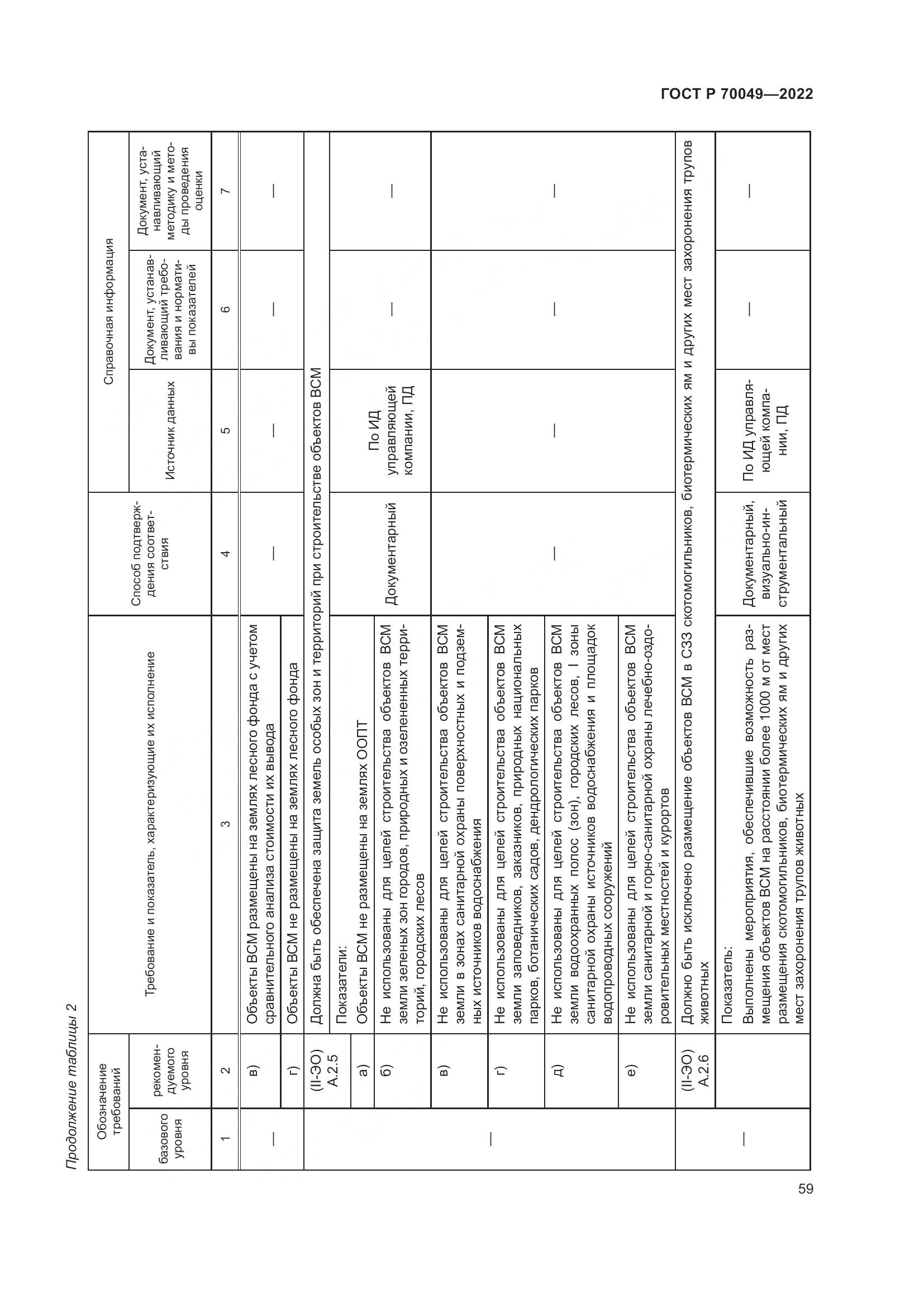 ГОСТ Р  70049-2022, страница 63