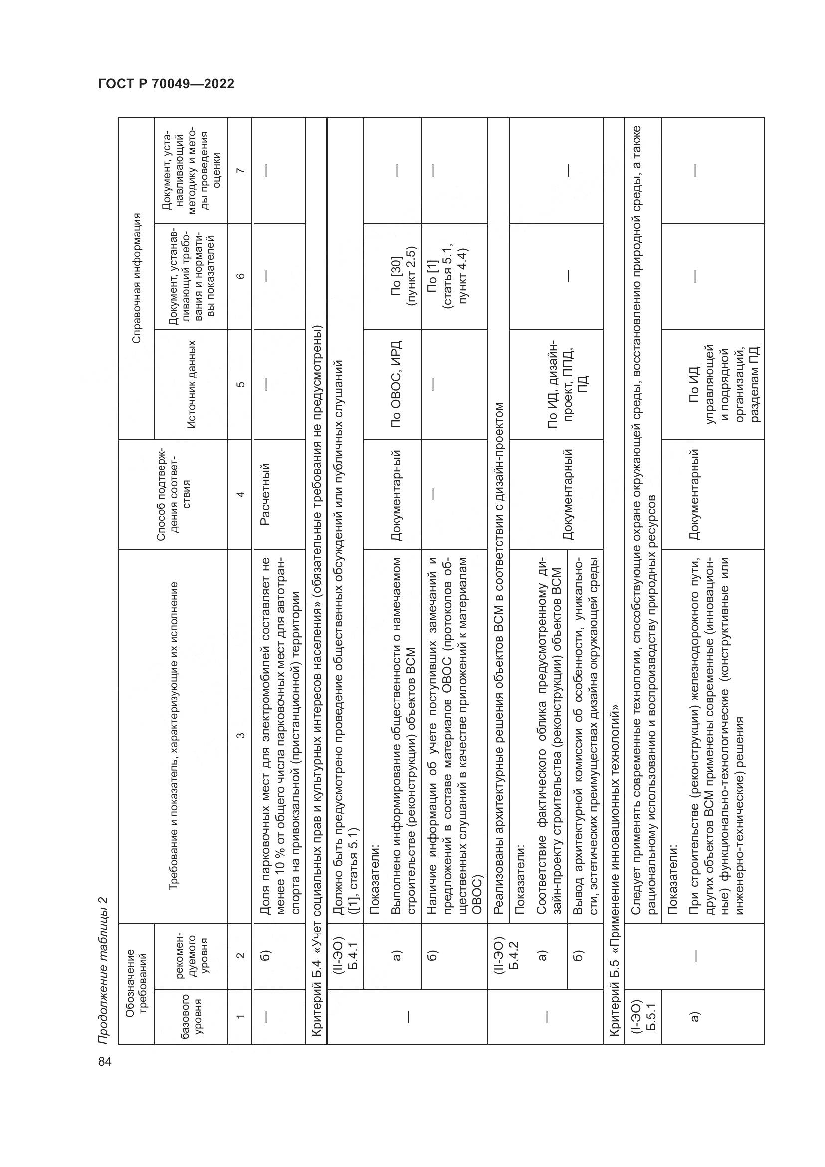 ГОСТ Р  70049-2022, страница 88