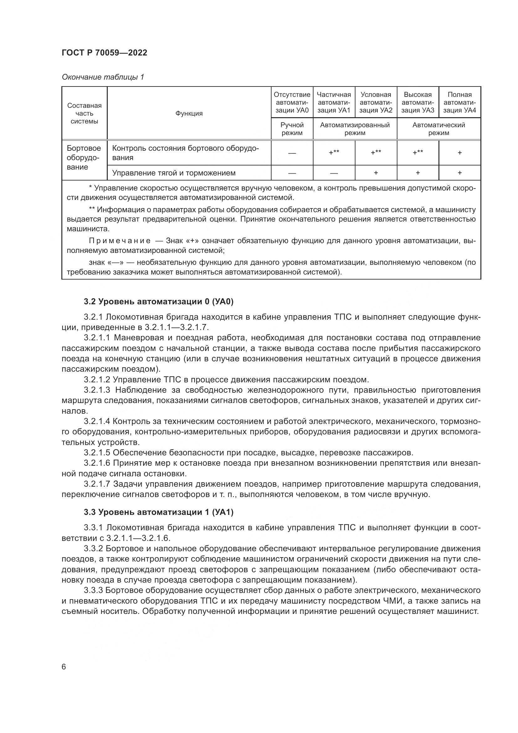 ГОСТ Р  70059-2022, страница 10