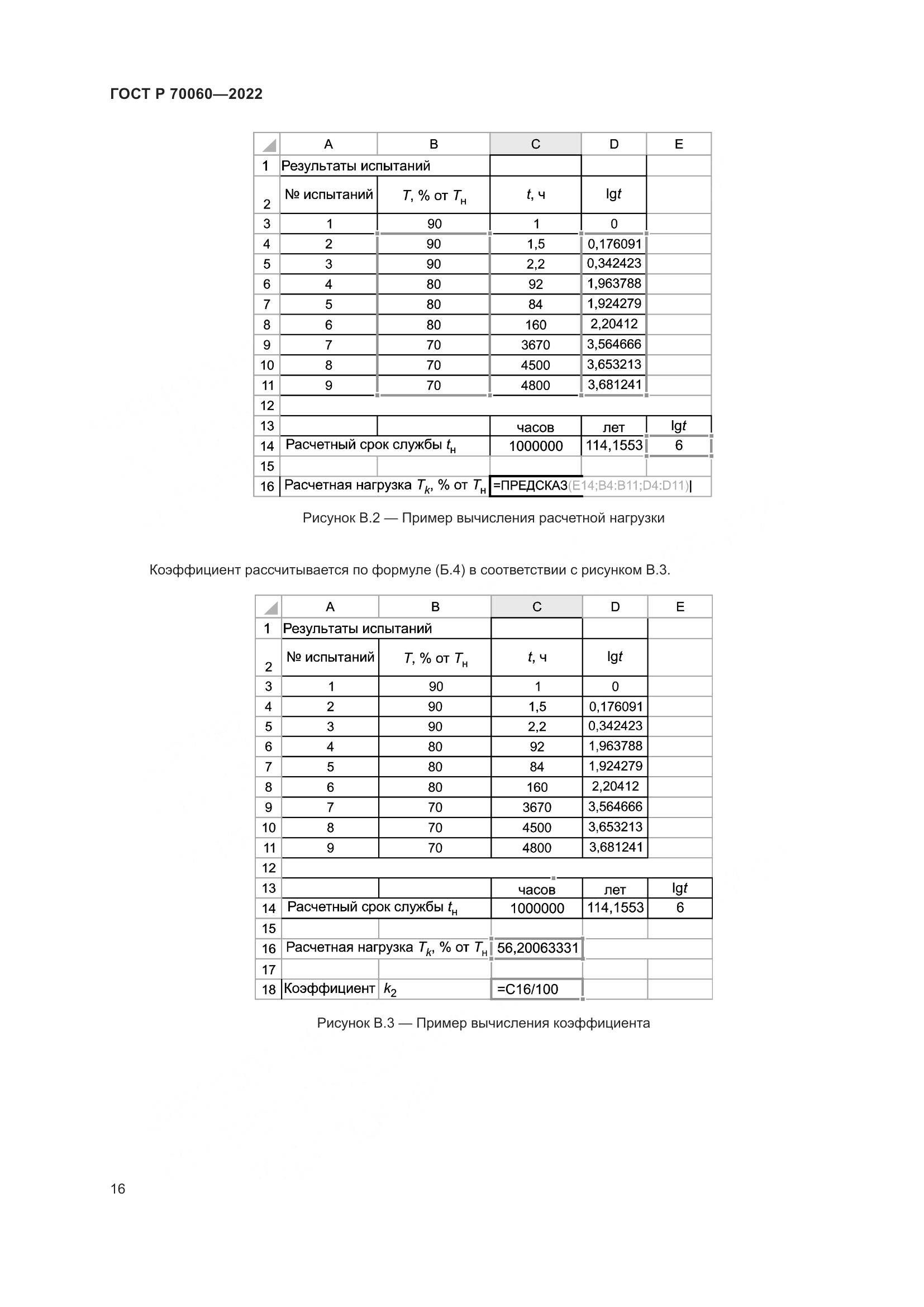 ГОСТ Р  70060-2022, страница 21
