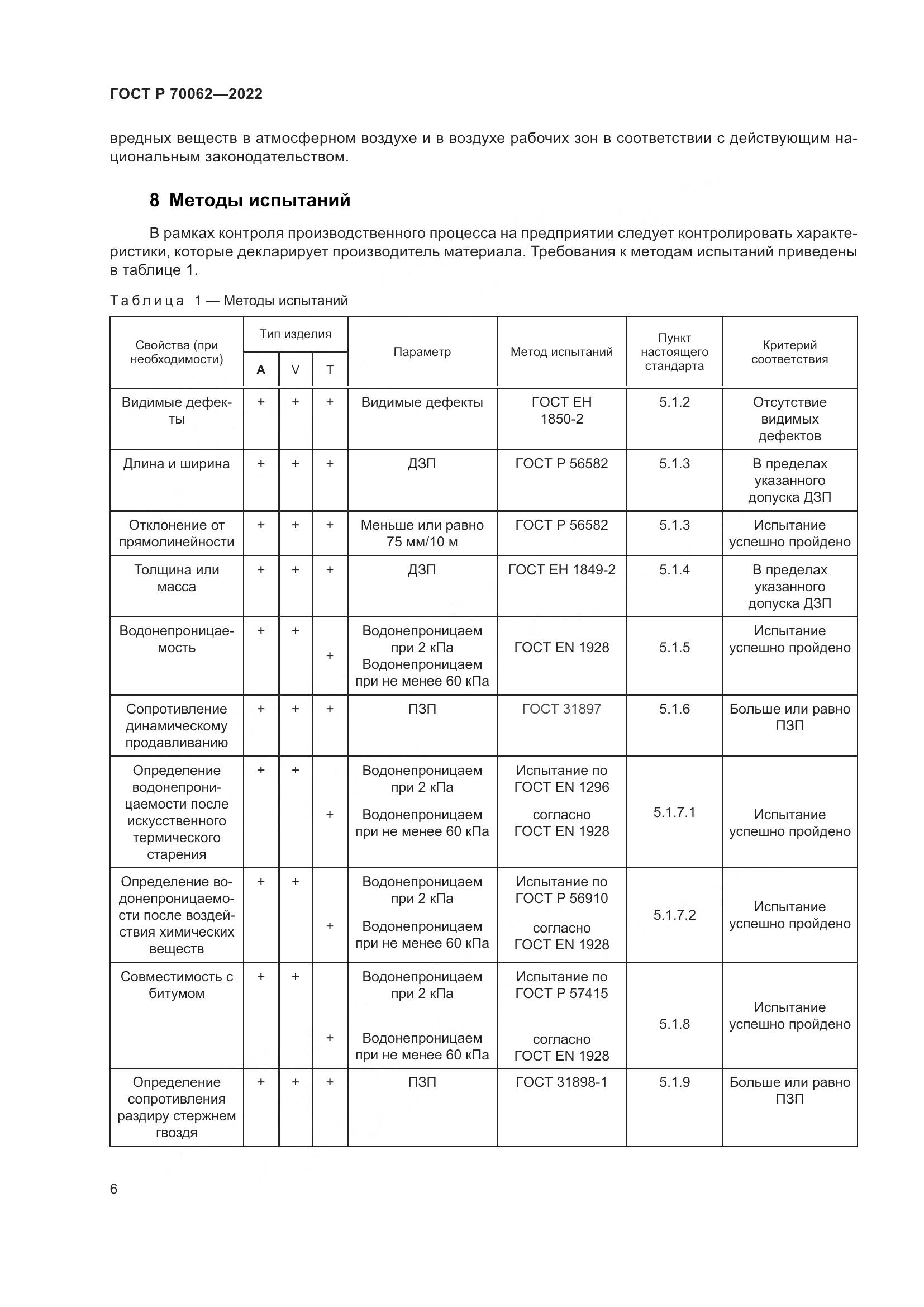 ГОСТ Р  70062-2022, страница 10