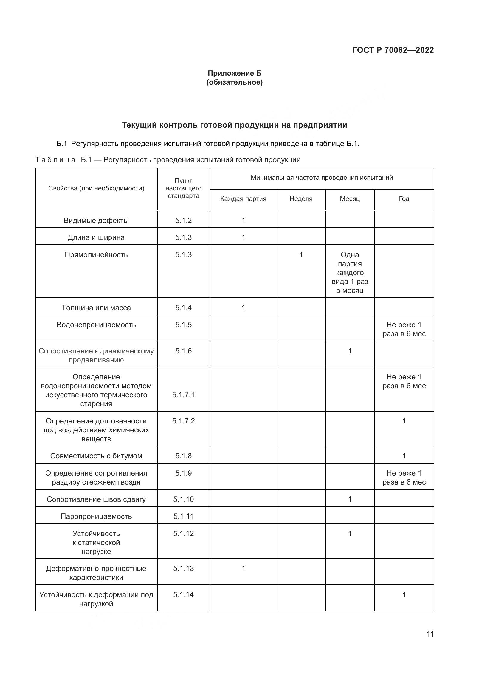 ГОСТ Р  70062-2022, страница 15