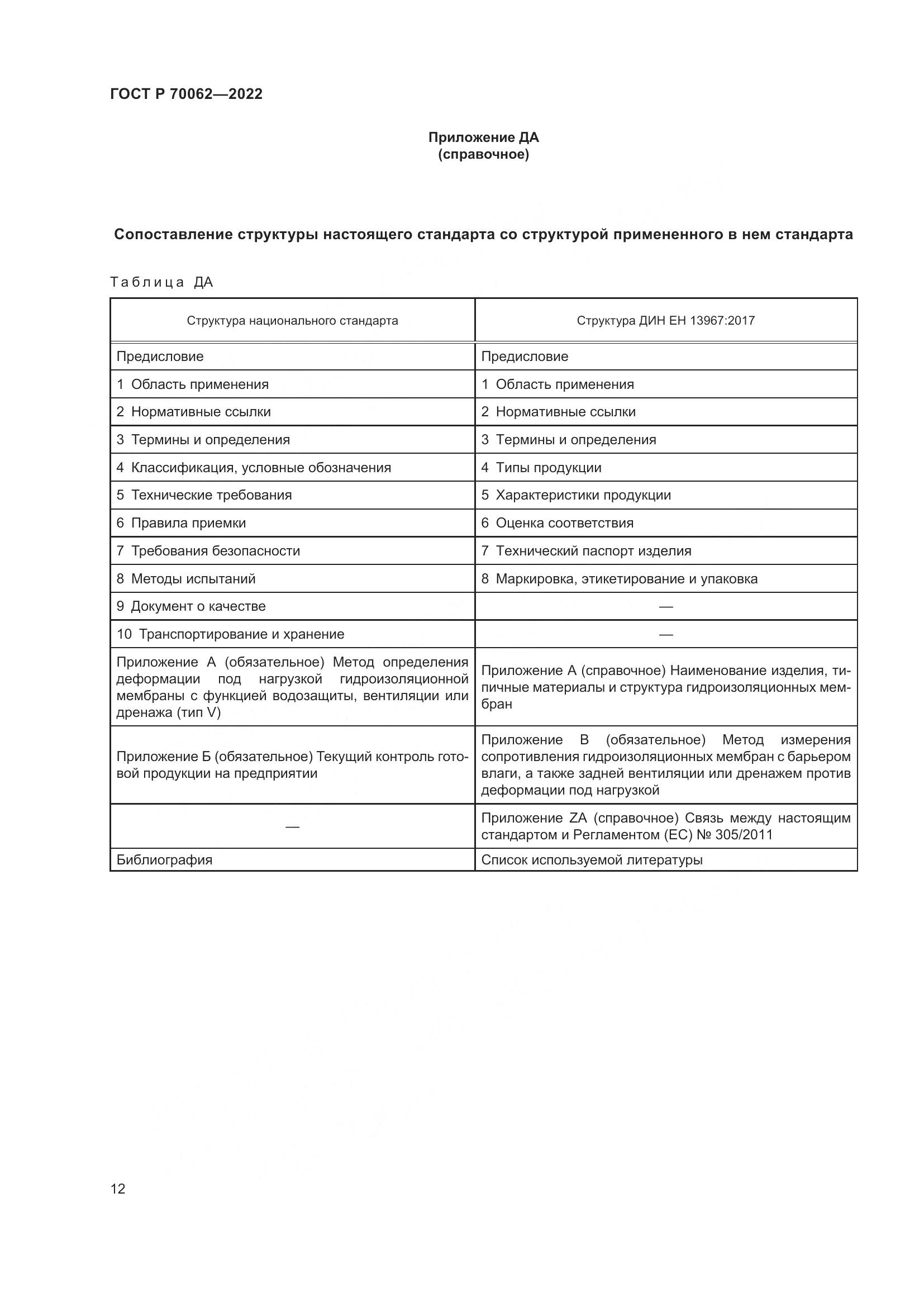 ГОСТ Р  70062-2022, страница 16