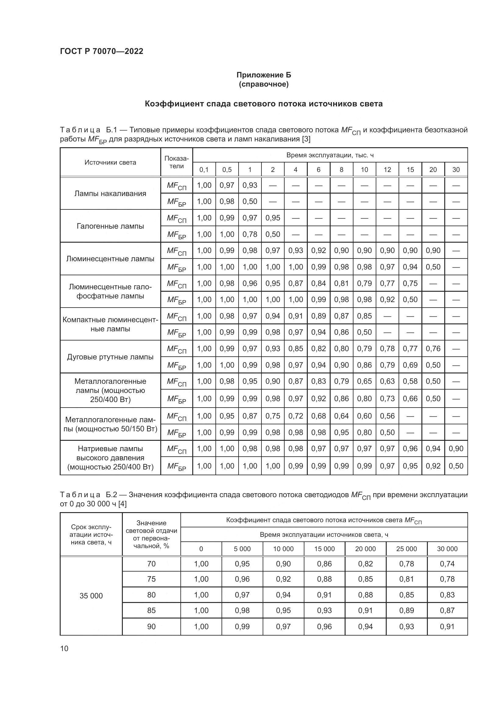 ГОСТ Р  70070-2022, страница 14