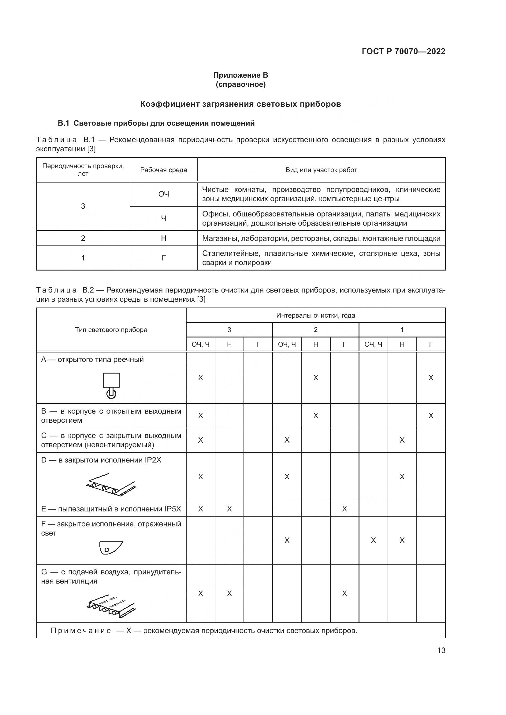 ГОСТ Р  70070-2022, страница 17