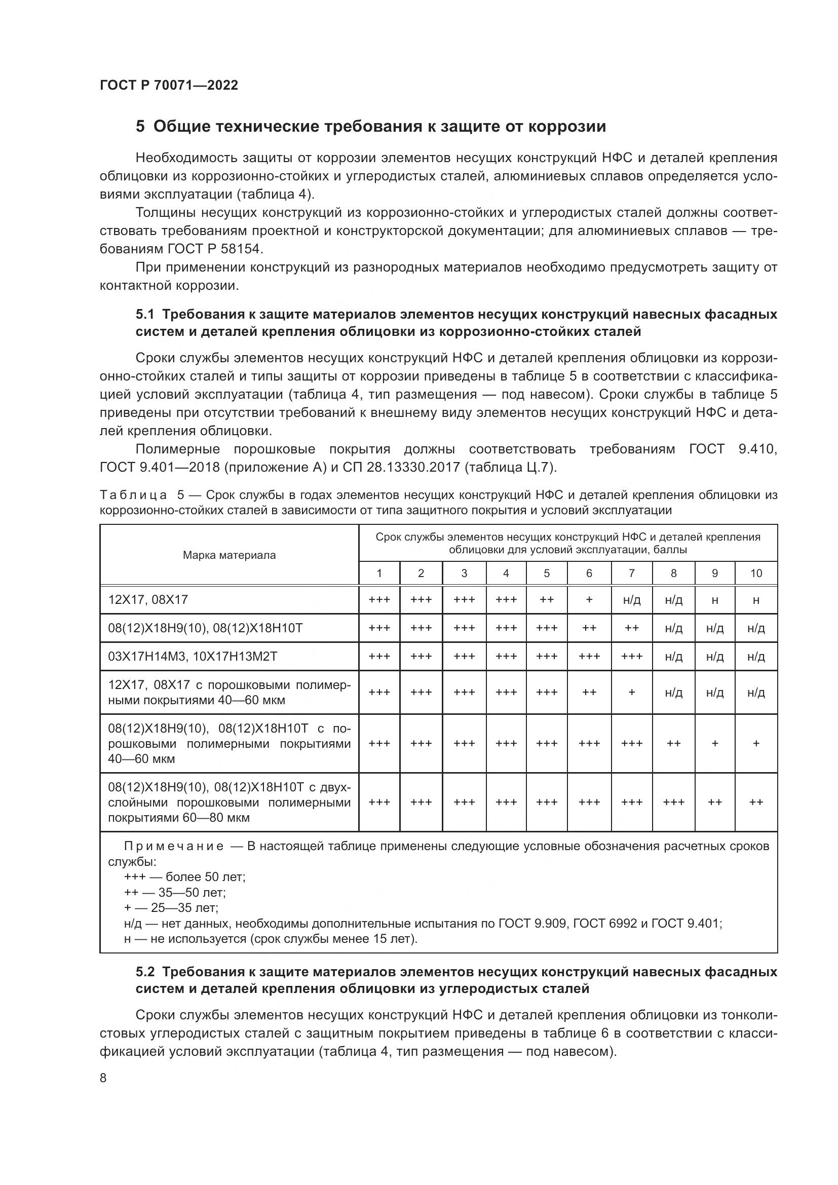 ГОСТ Р  70071-2022, страница 10