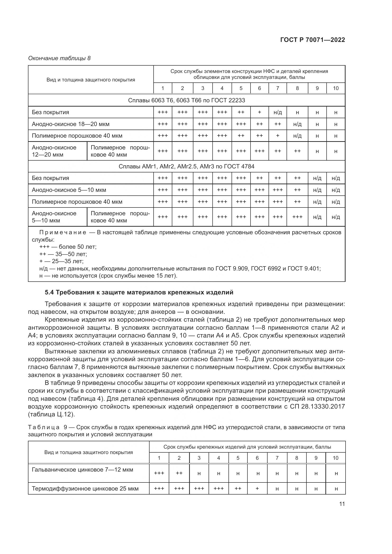 ГОСТ Р  70071-2022, страница 13