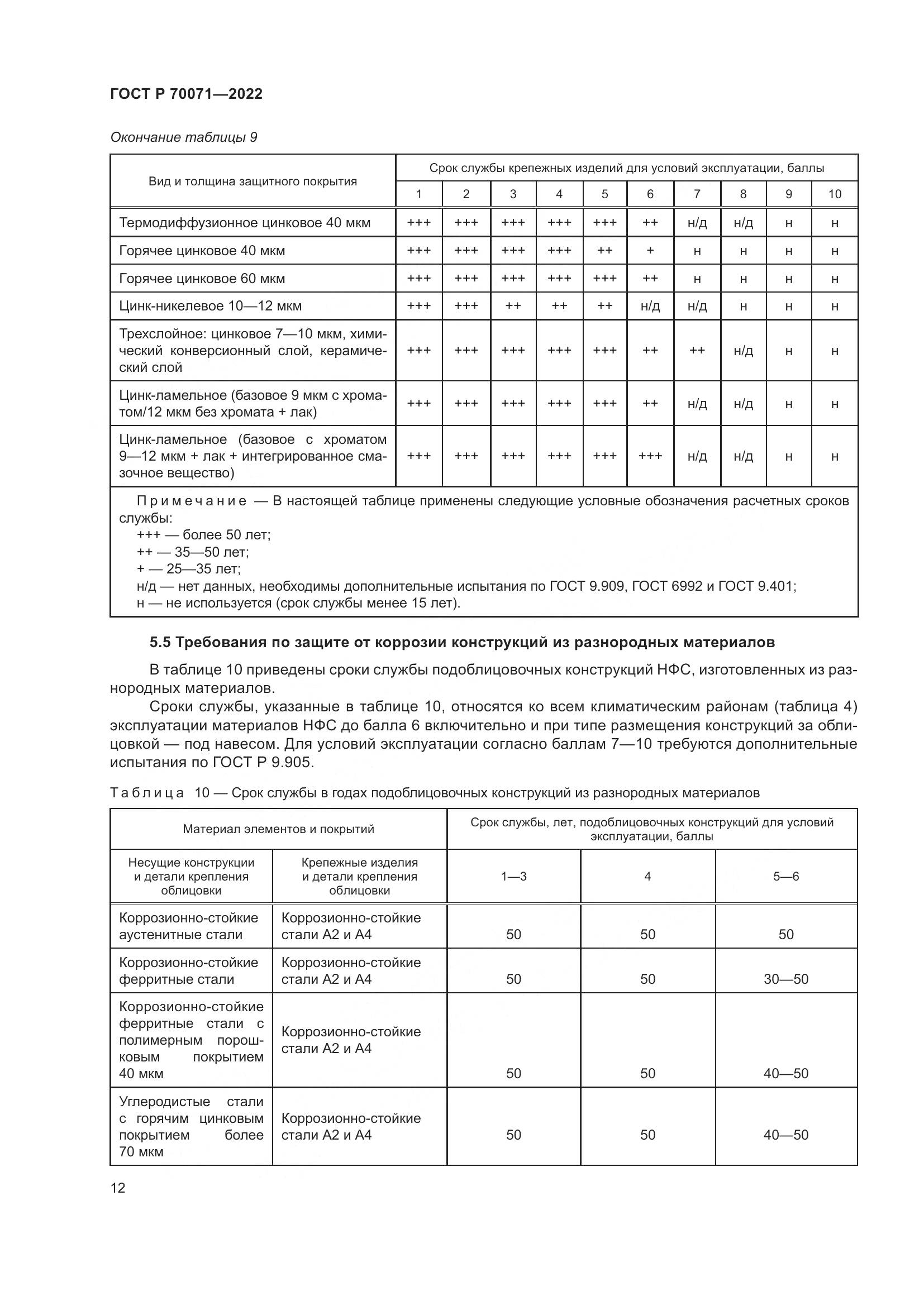 ГОСТ Р  70071-2022, страница 14