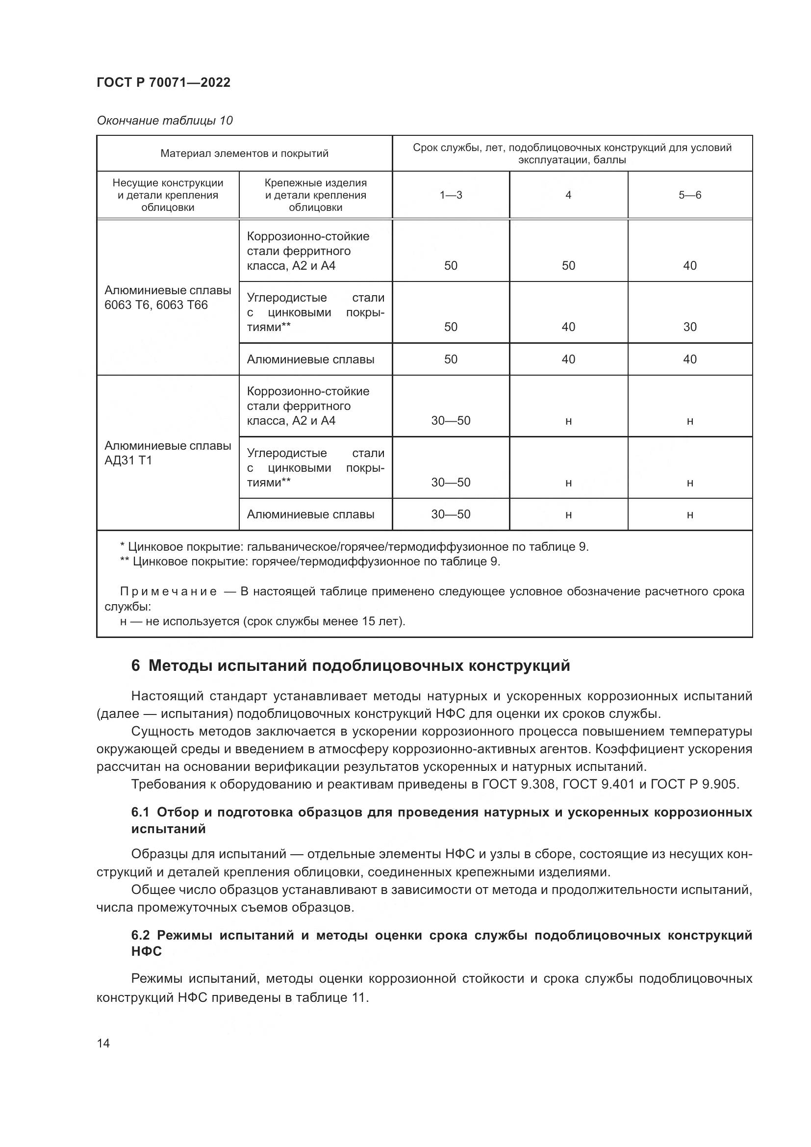 ГОСТ Р  70071-2022, страница 16