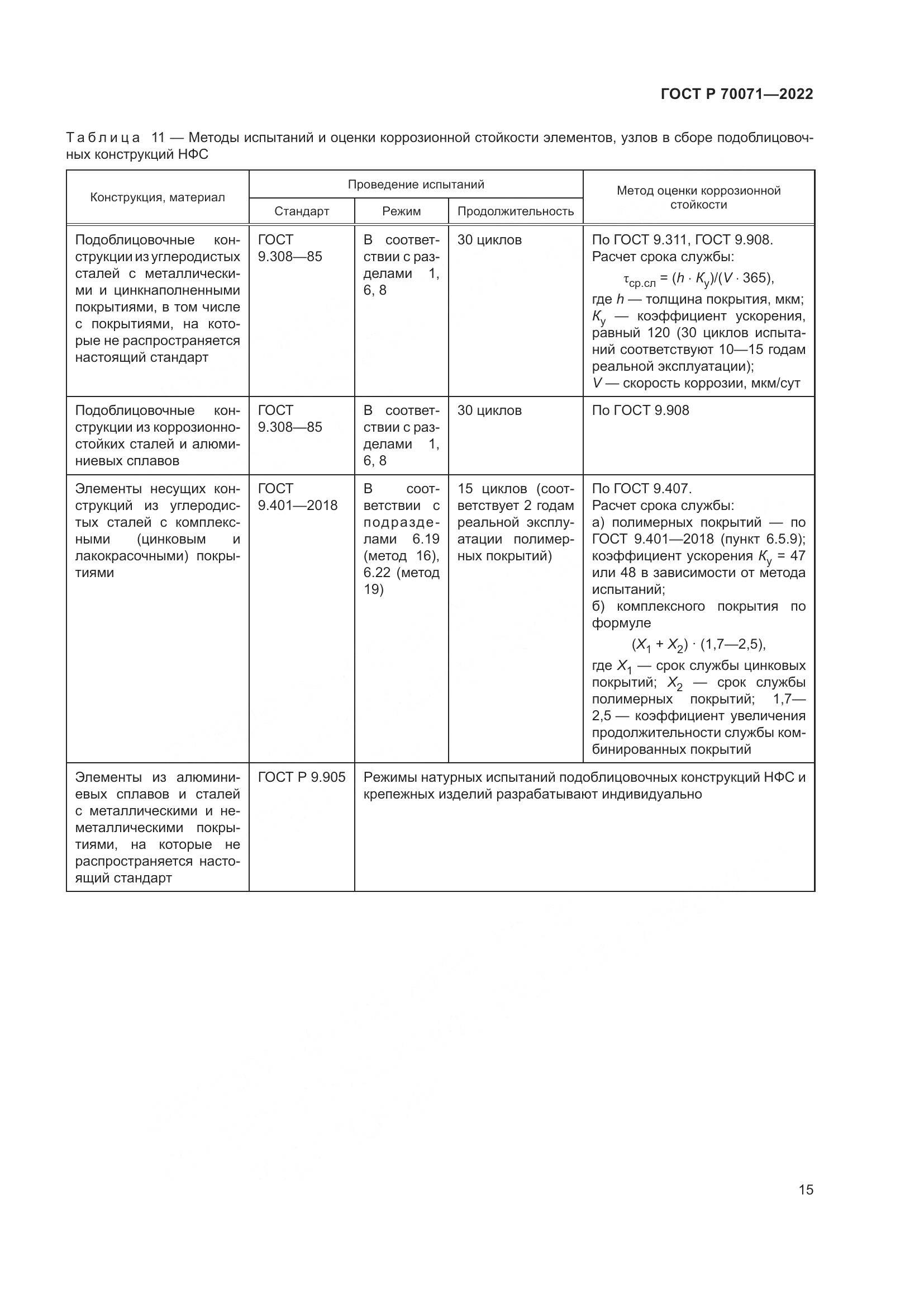 ГОСТ Р  70071-2022, страница 17