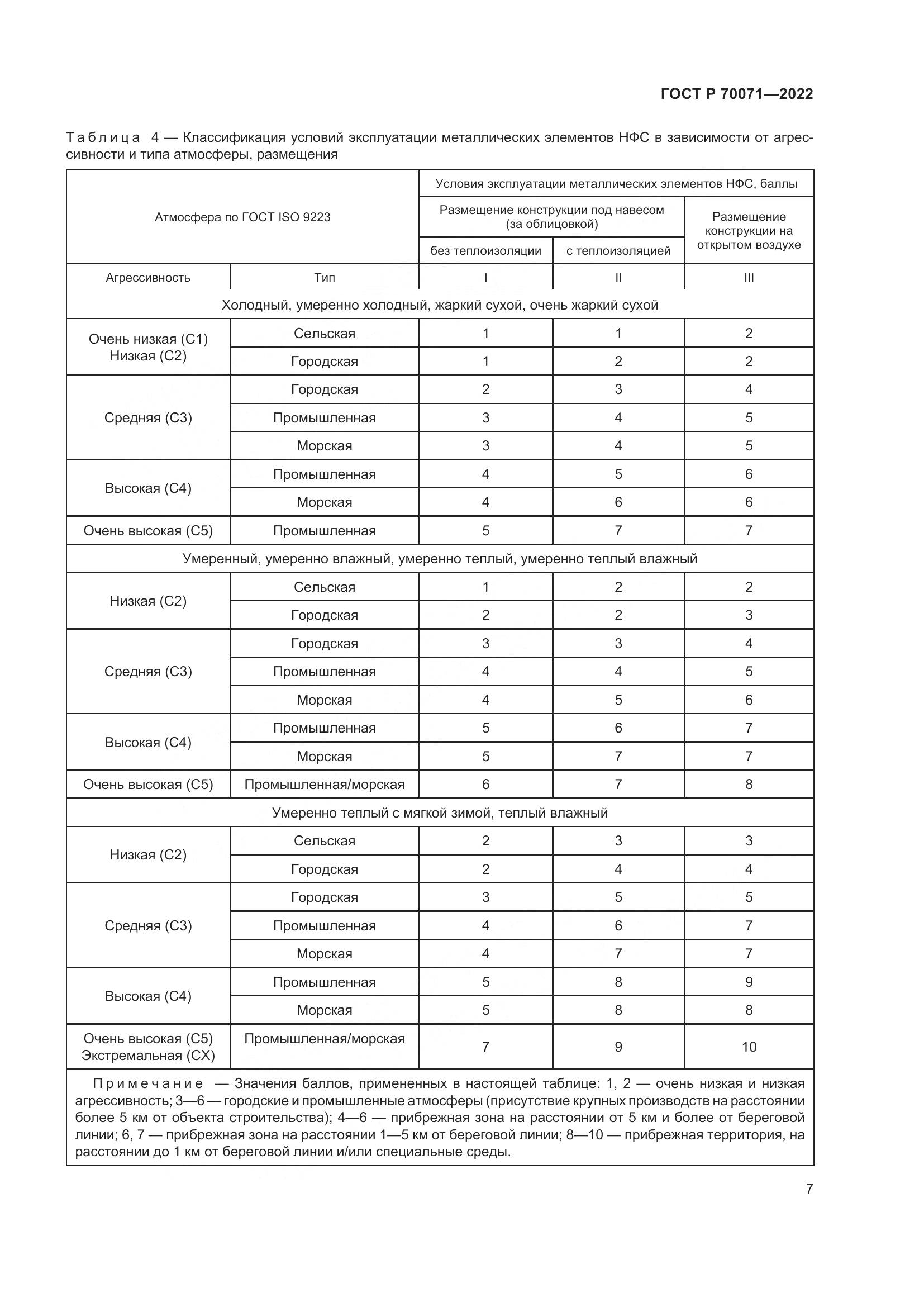 ГОСТ Р  70071-2022, страница 9