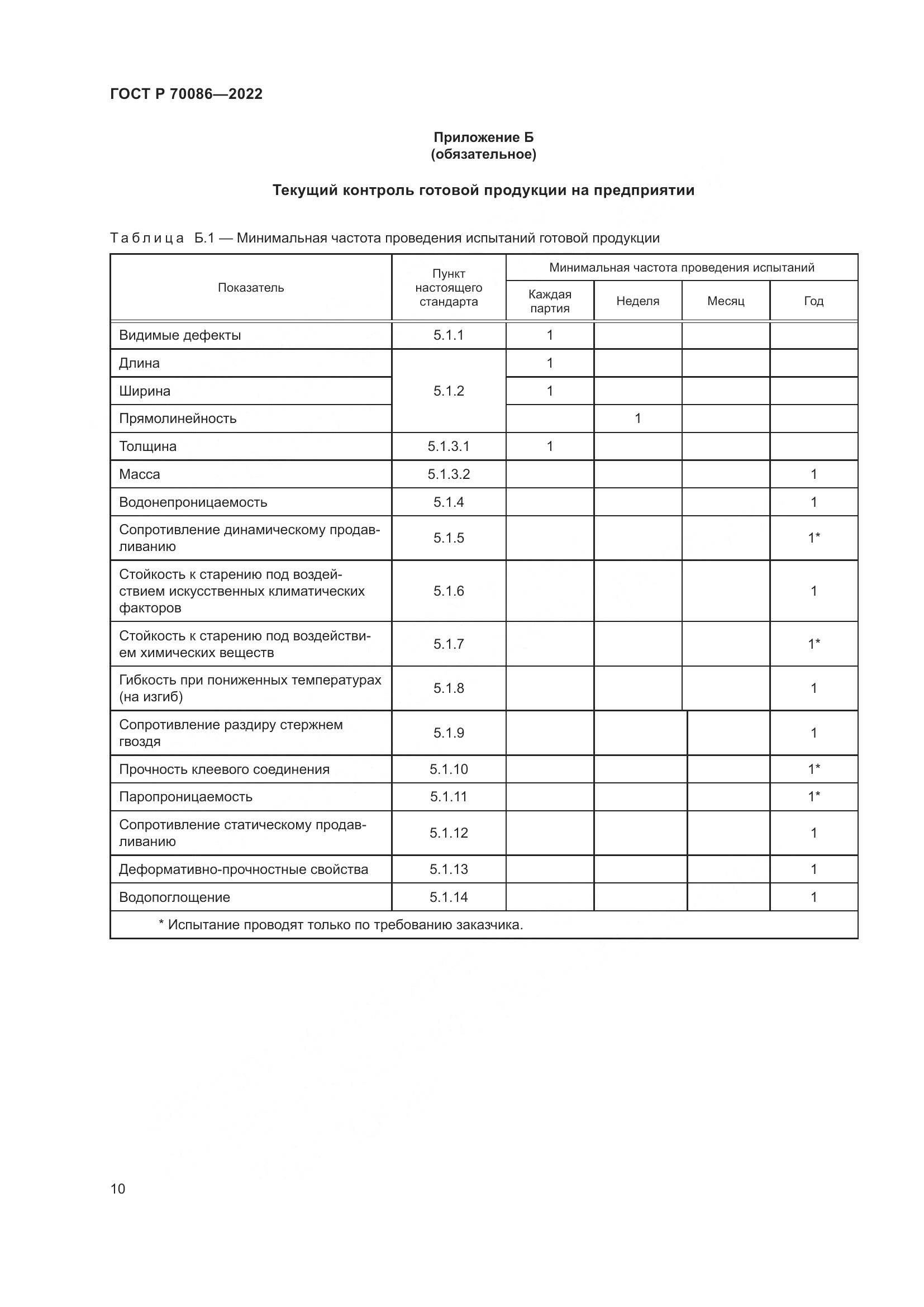 ГОСТ Р  70086-2022, страница 14