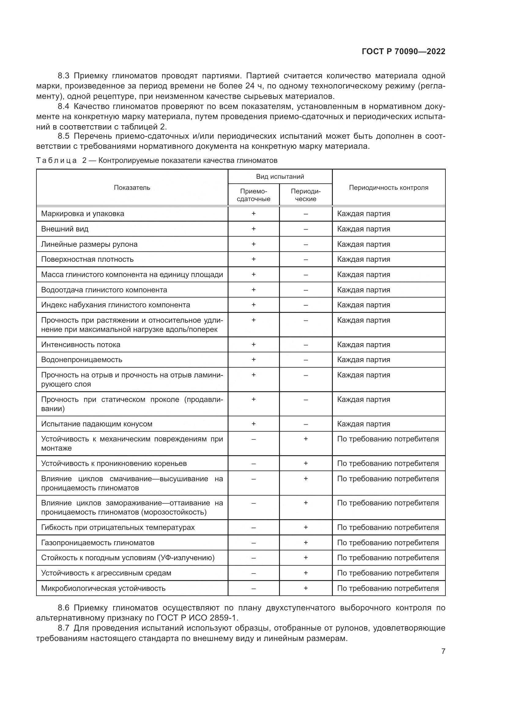 ГОСТ Р  70090-2022, страница 11