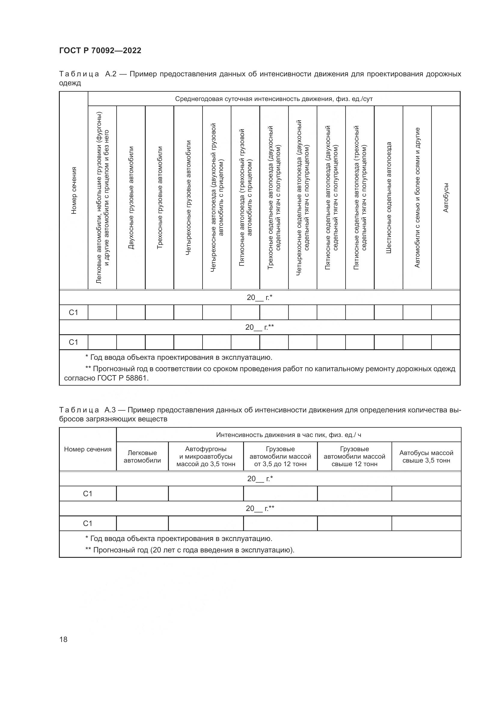ГОСТ Р  70092-2022, страница 22