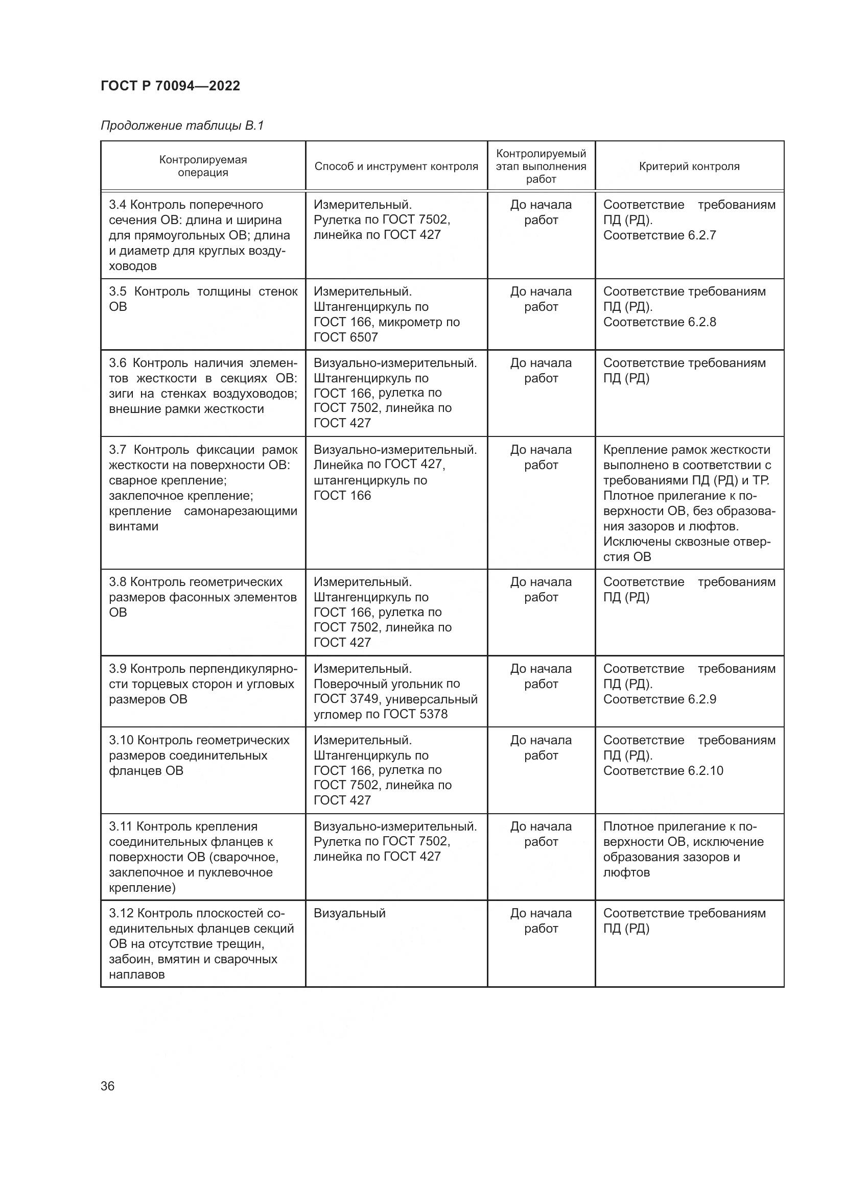 ГОСТ Р  70094-2022, страница 40