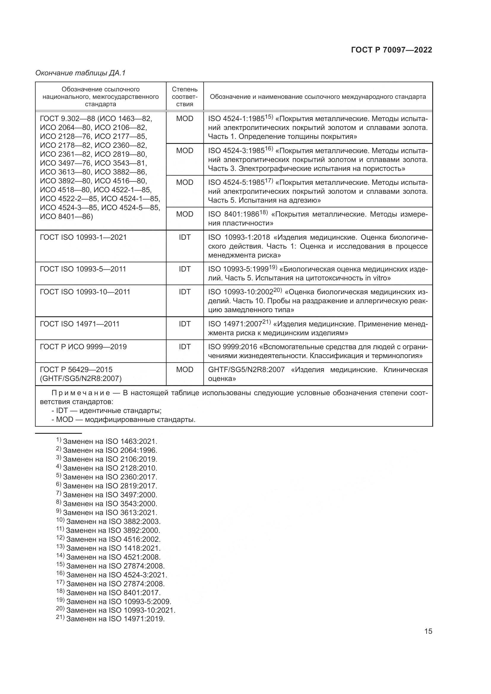 ГОСТ Р  70097-2022, страница 19