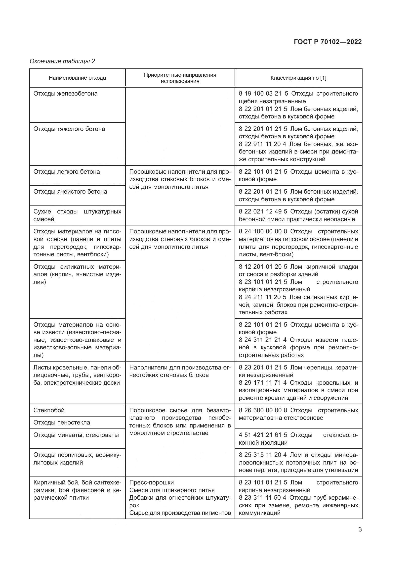 ГОСТ Р  70102-2022, страница 5